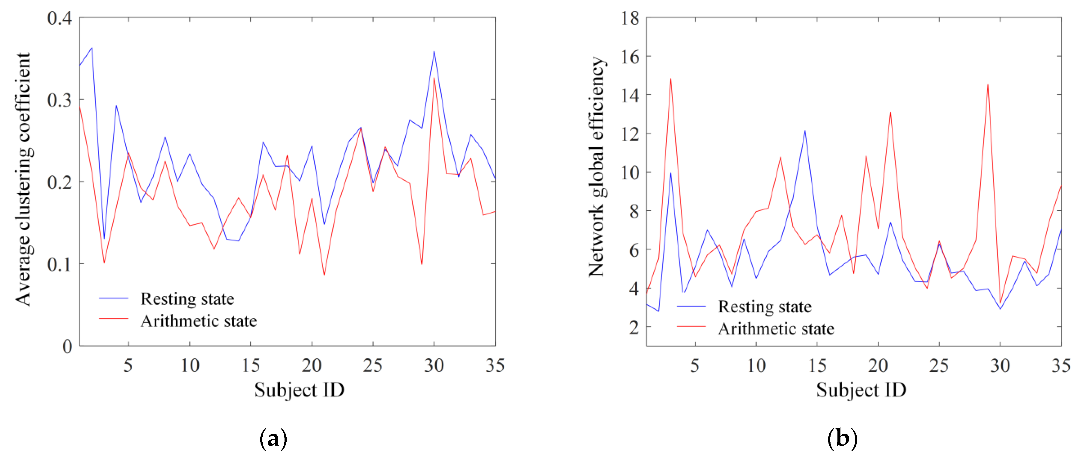Applsci 12 11165 g006 Applsci 12 11165 g006
