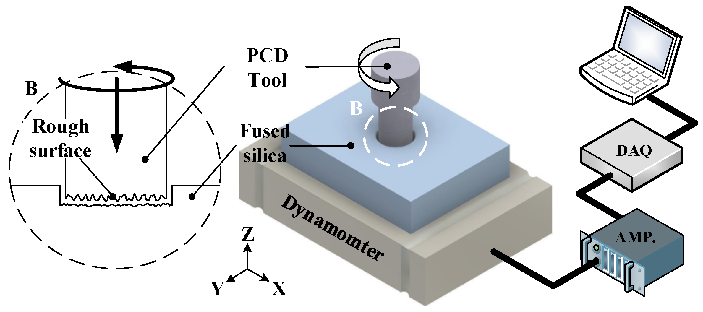 Applsci 12 11166 g002 Applsci 12 11166 g002