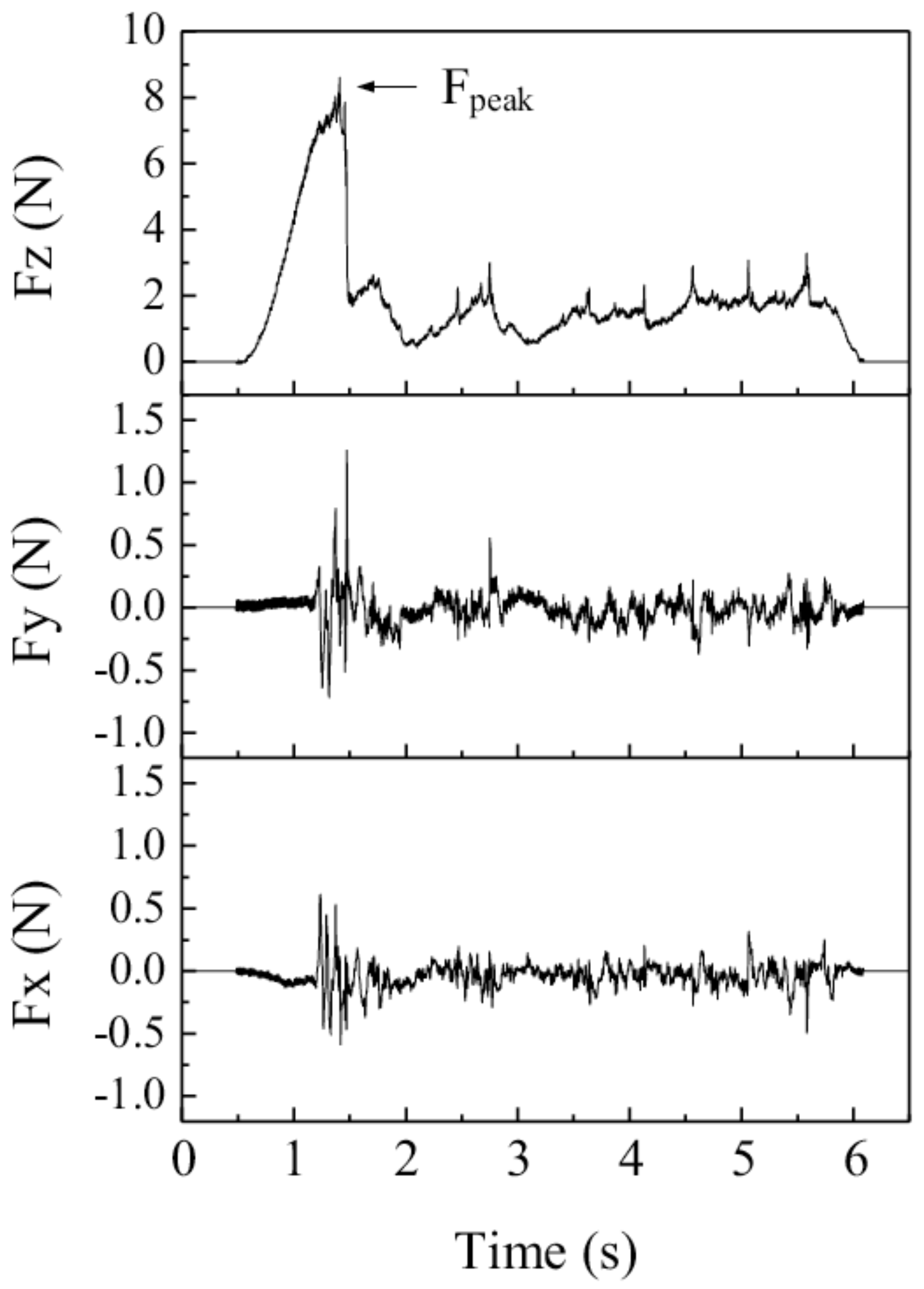 Applsci 12 11166 g003 Applsci 12 11166 g003