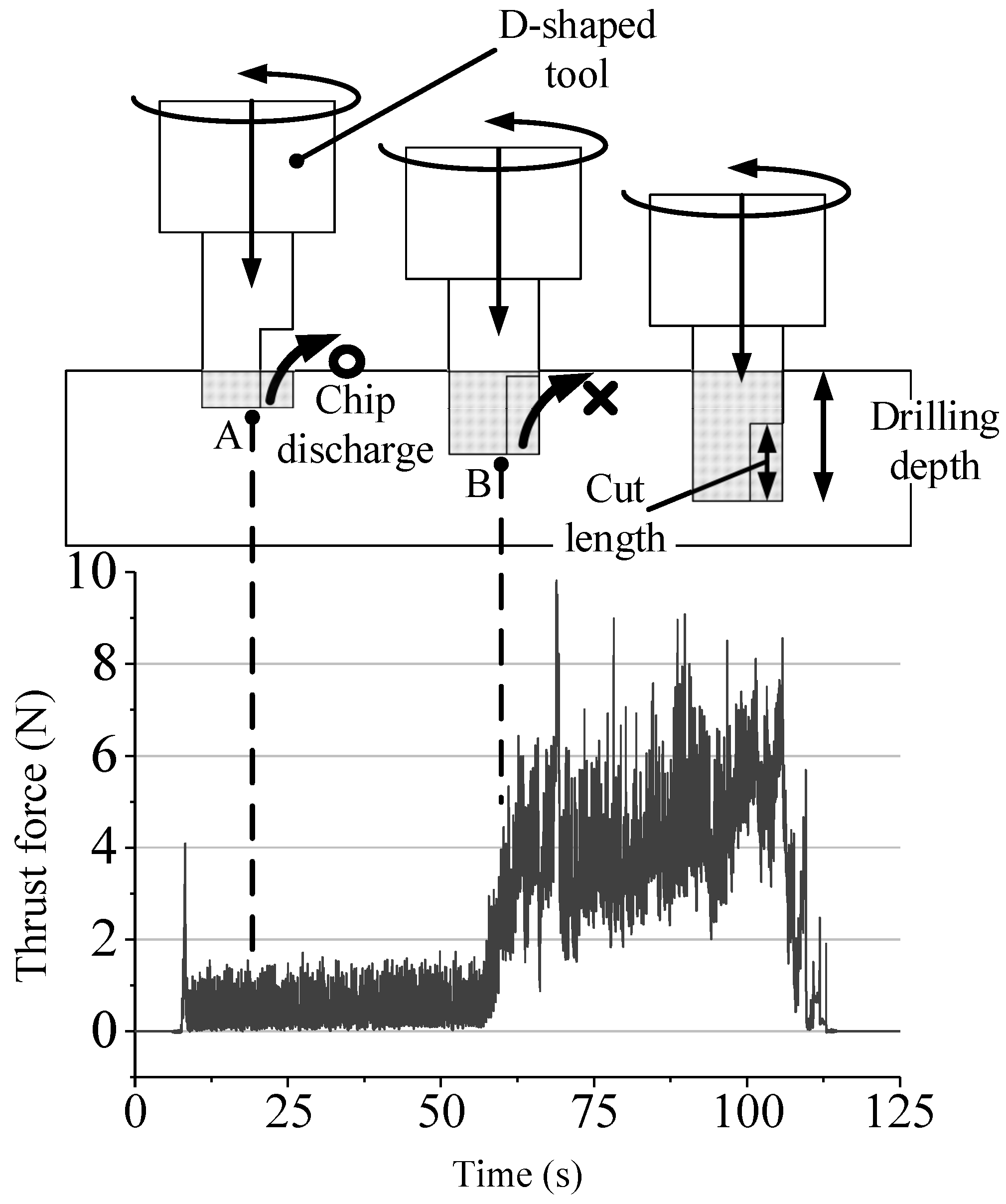 Applsci 12 11166 g005 Applsci 12 11166 g005