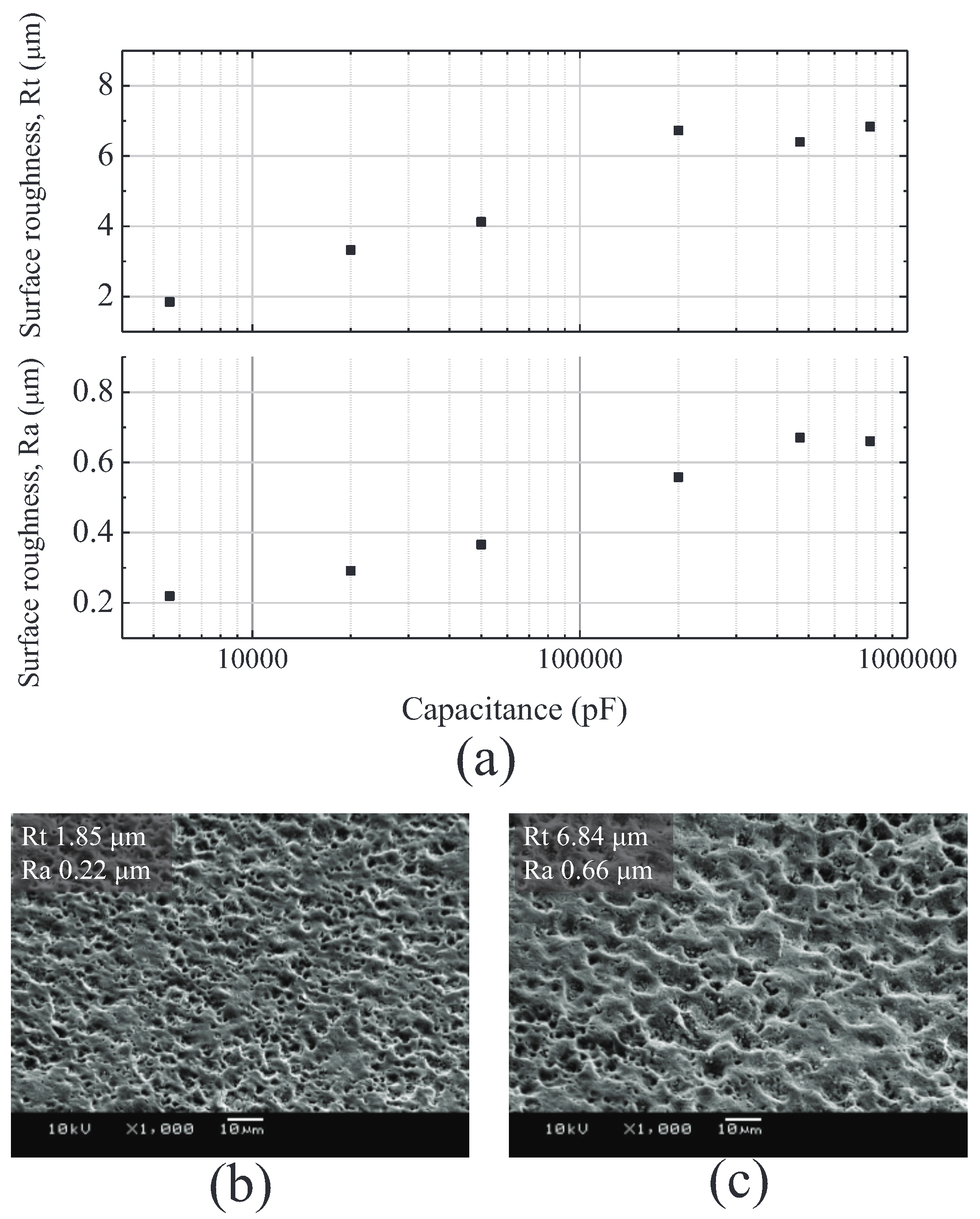 Applsci 12 11166 g006 Applsci 12 11166 g006