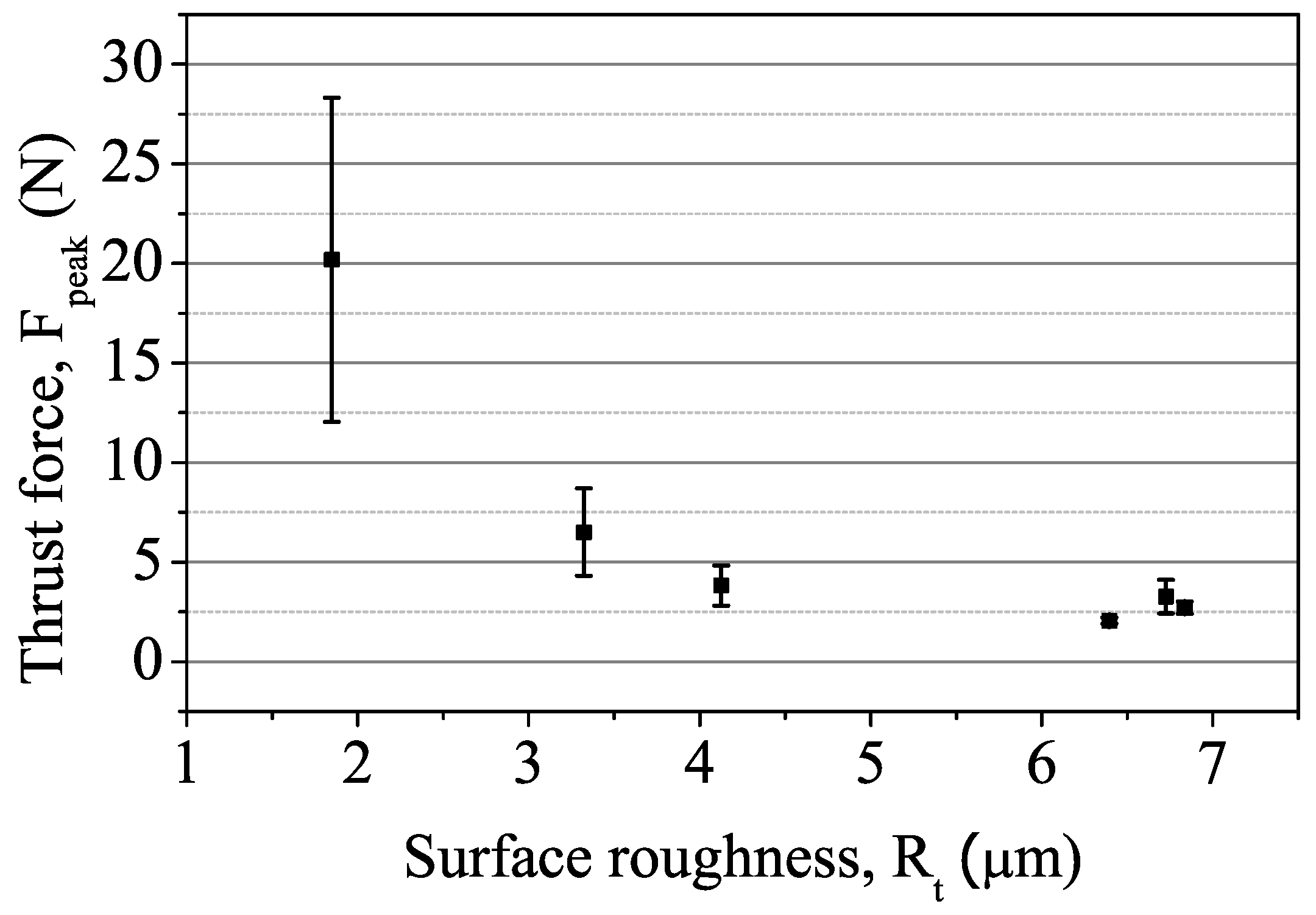 Applsci 12 11166 g007 Applsci 12 11166 g007