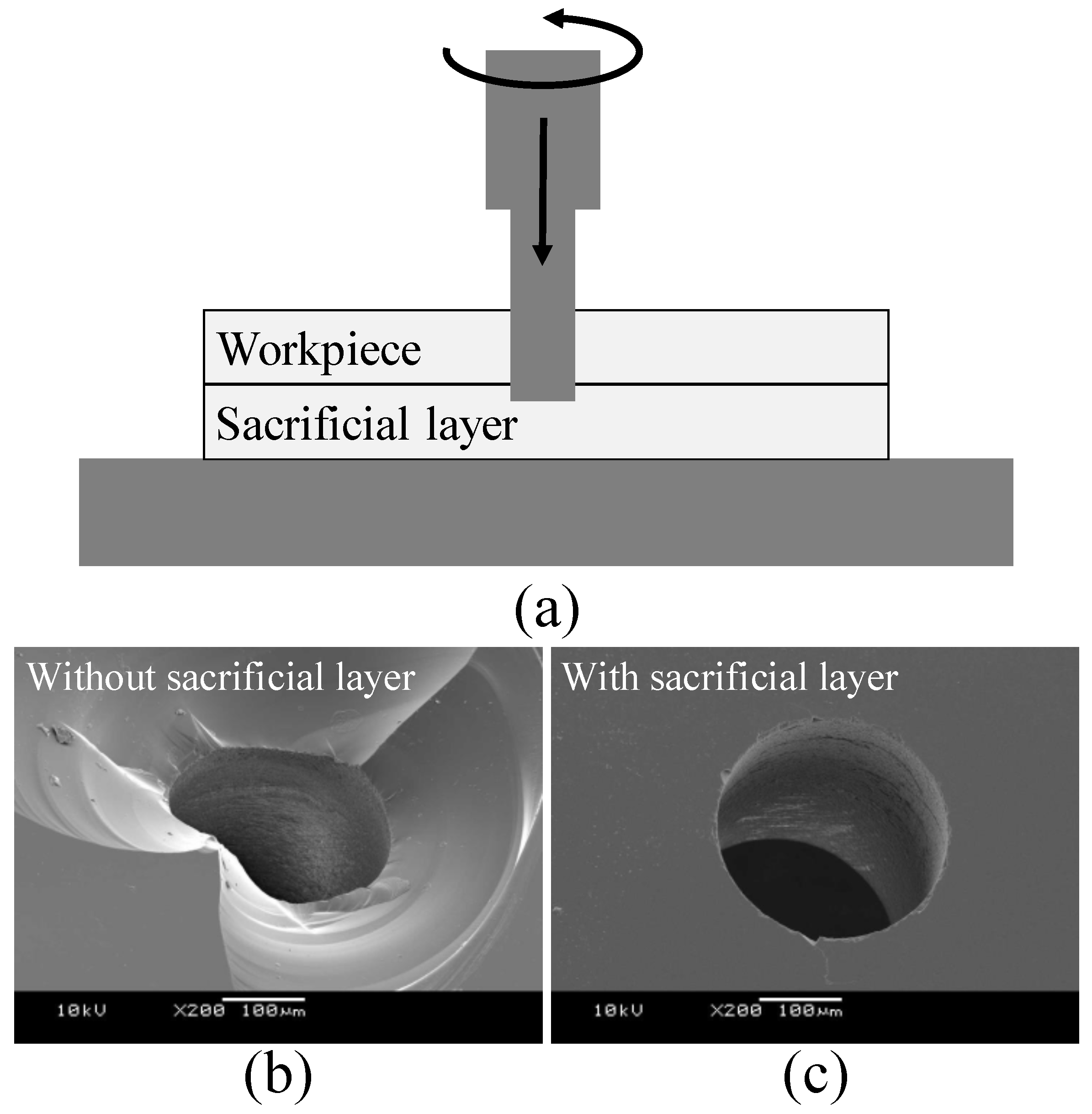 Applsci 12 11166 g010 Applsci 12 11166 g010