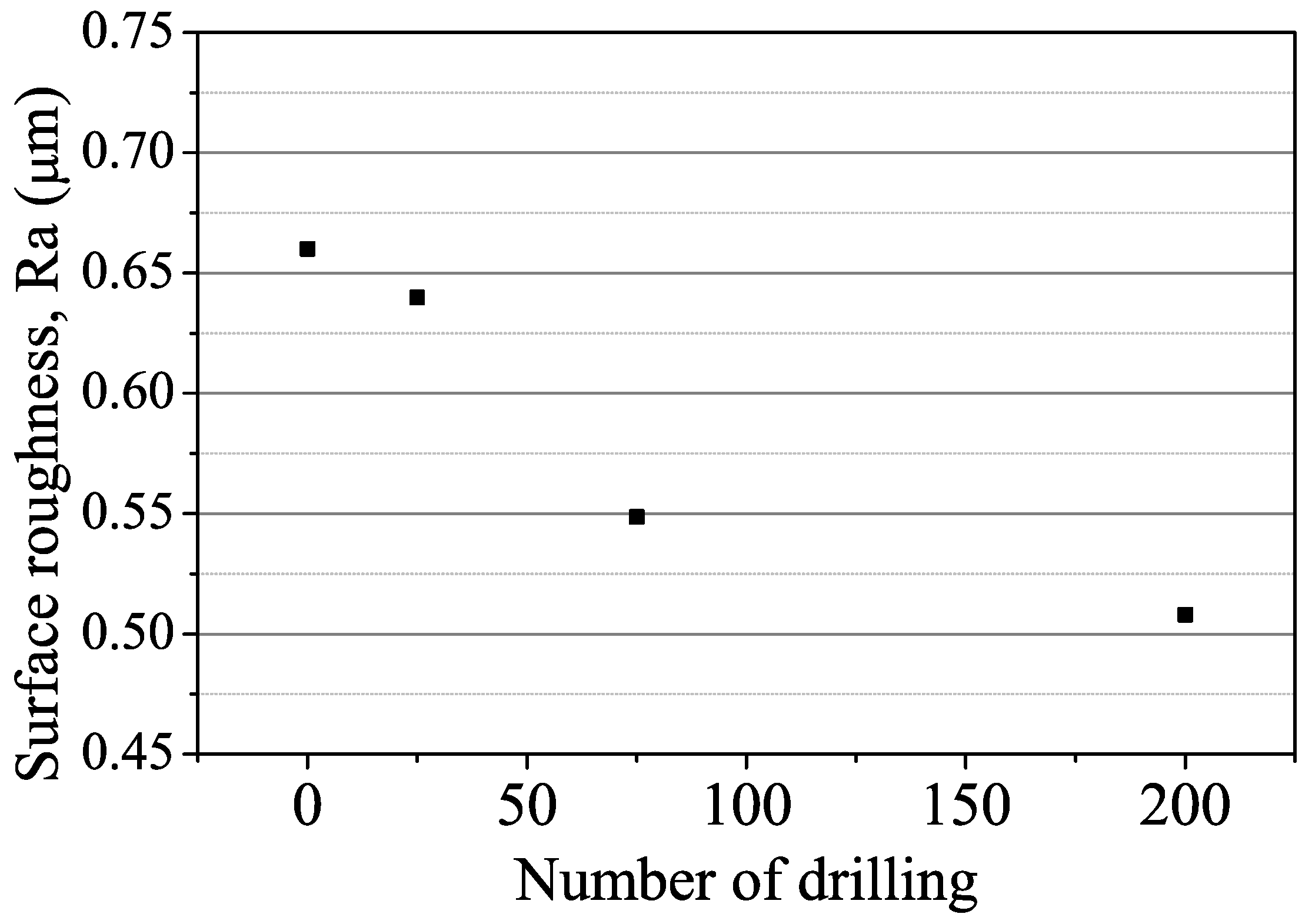 Applsci 12 11166 g012 Applsci 12 11166 g012