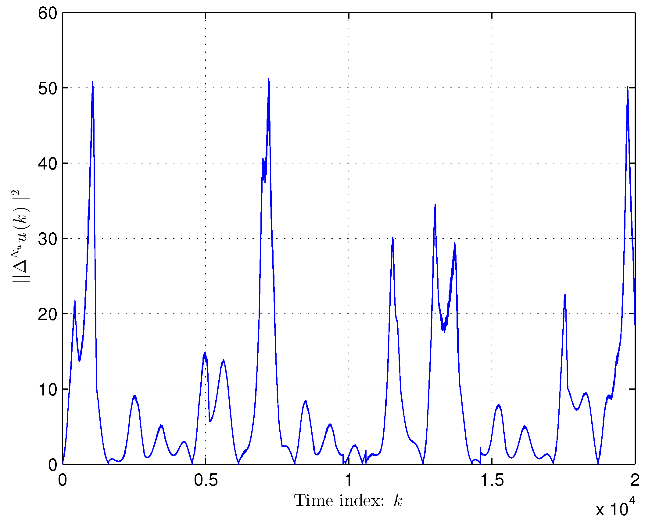 Applsci 12 11168 g008