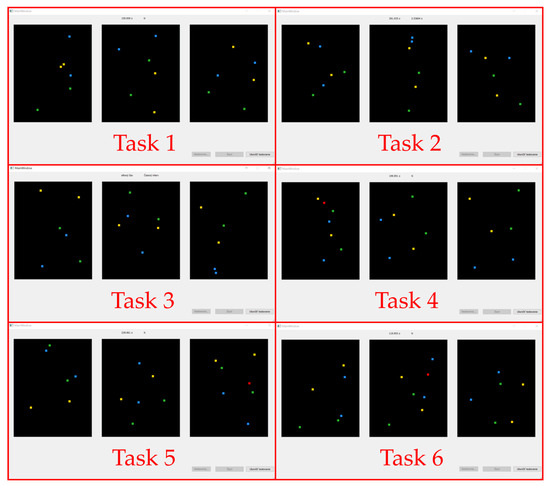 Multitasking Simulation Practice Test A Technical Device for Determining the Predispositions of Students—Air ...