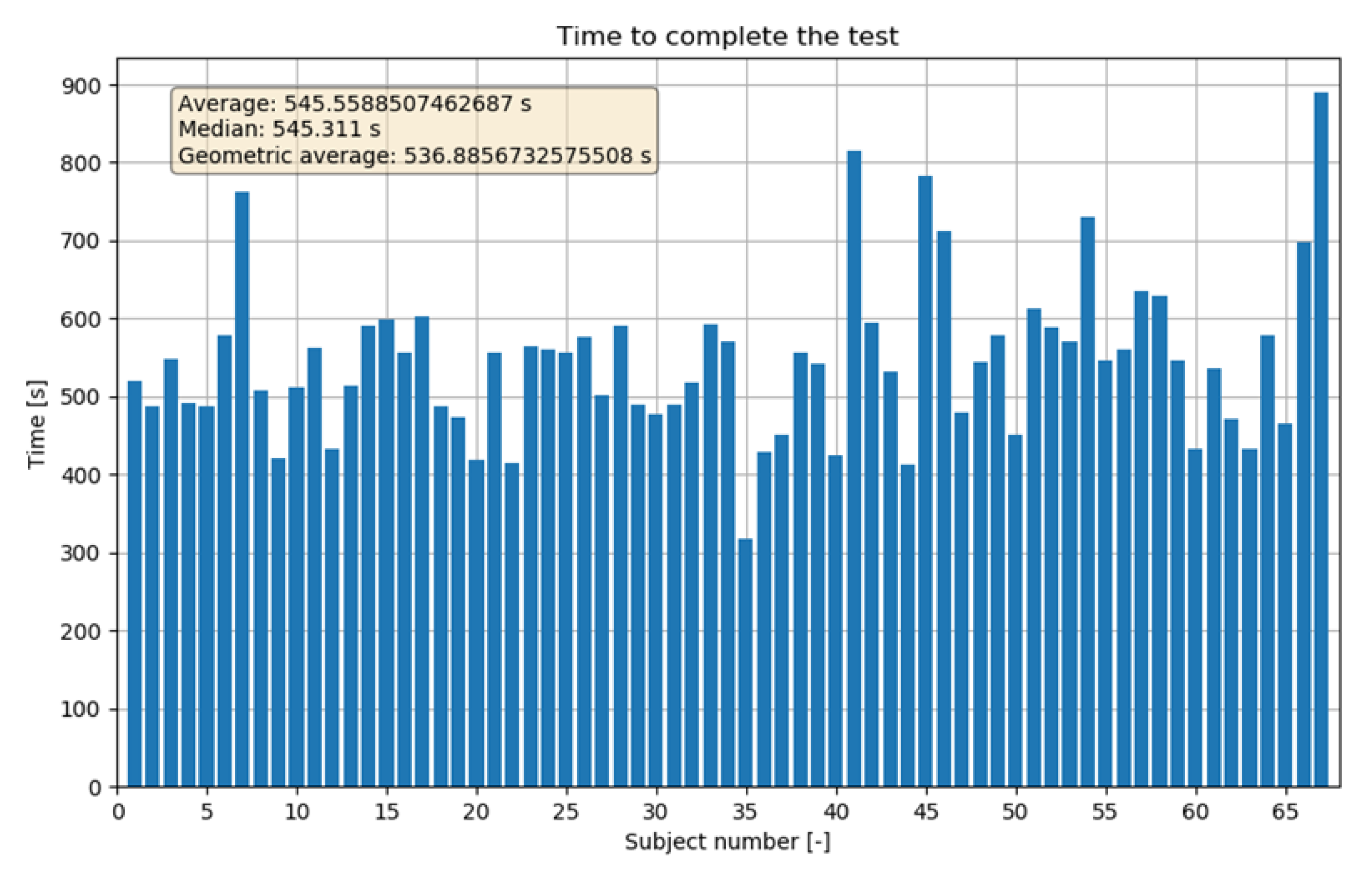 Applsci 12 11171 g010