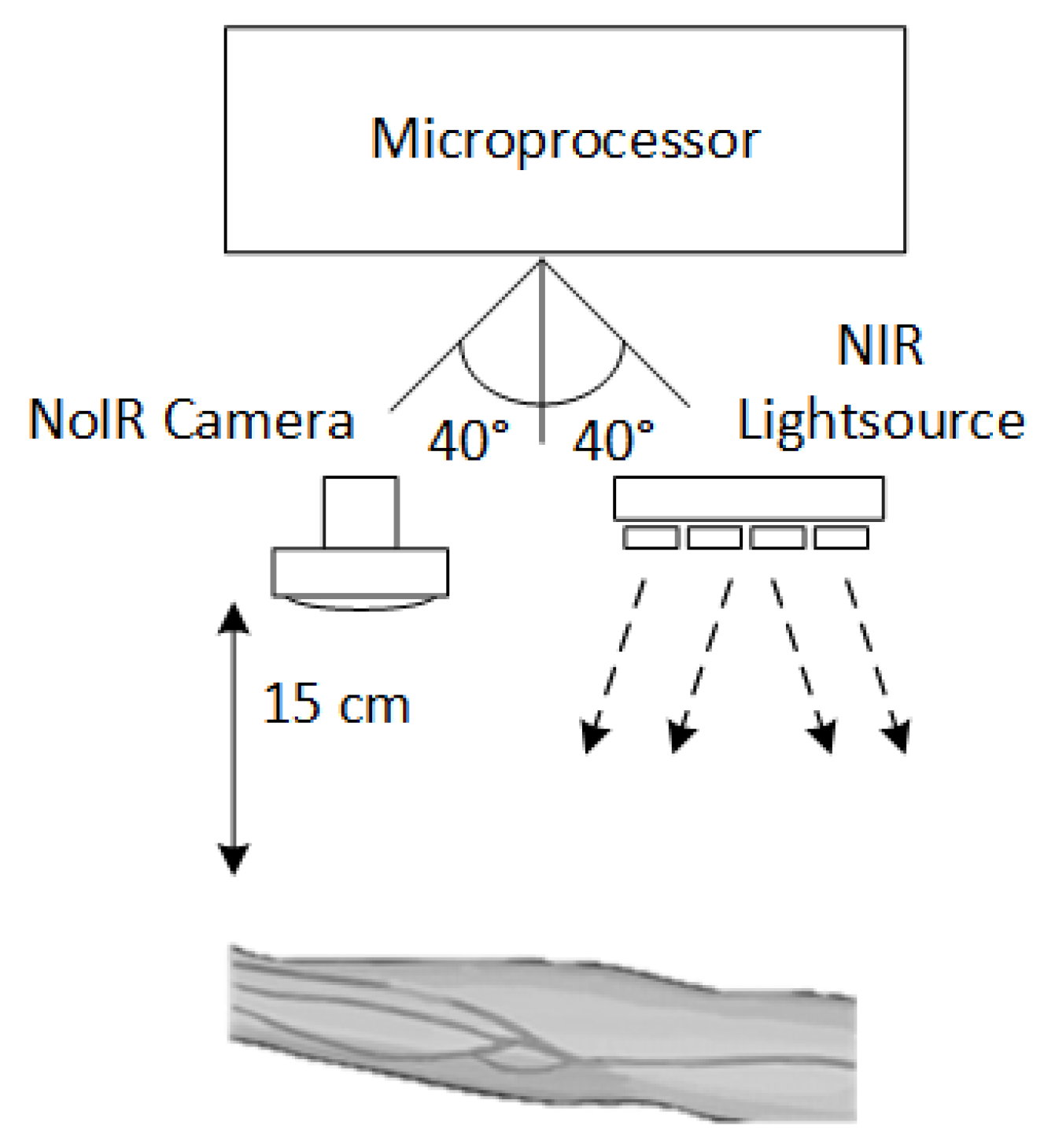 Applsci 12 11173 g004 Applsci 12 11173 g004