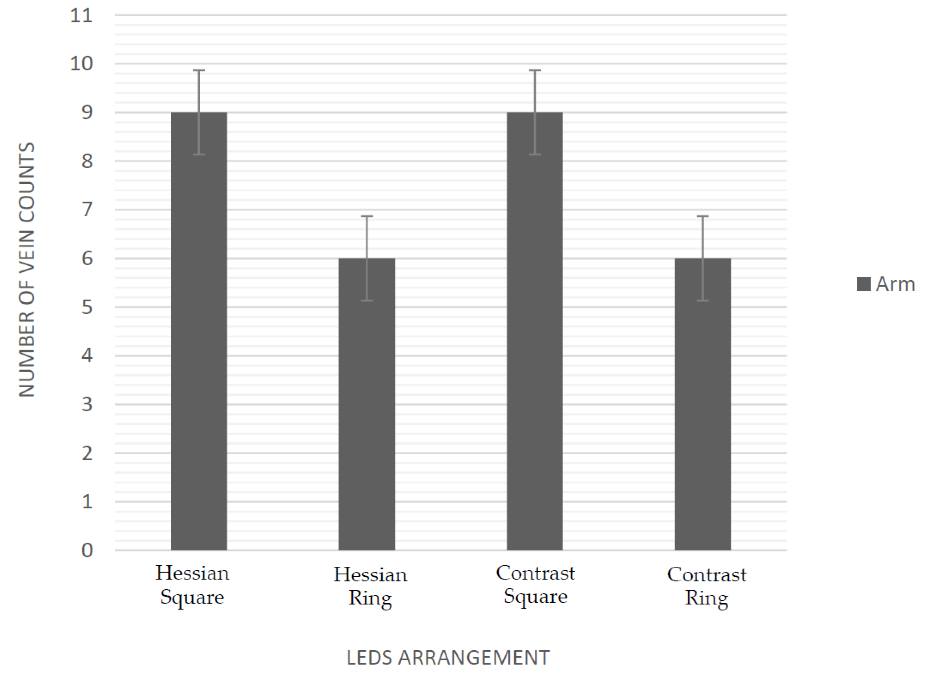 Applsci 12 11173 g012 Applsci 12 11173 g012