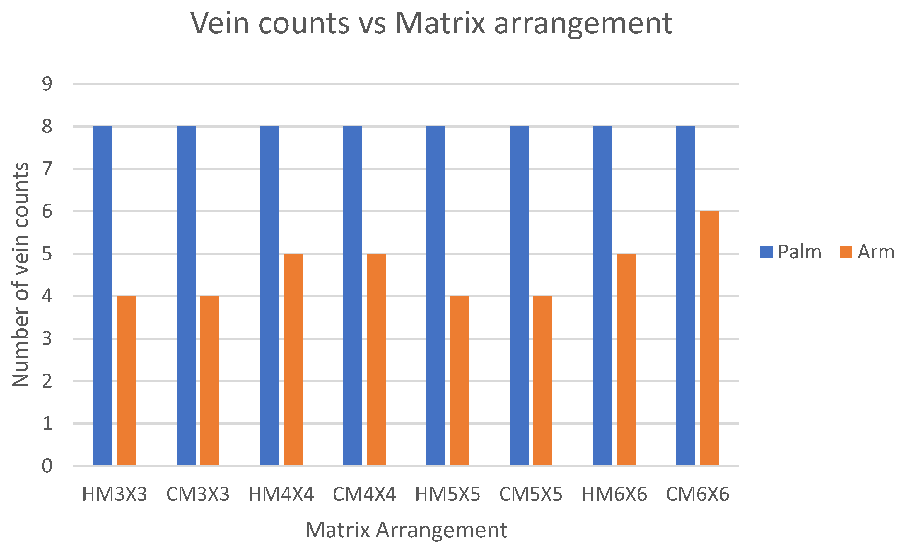 Applsci 12 11173 g015 Applsci 12 11173 g015