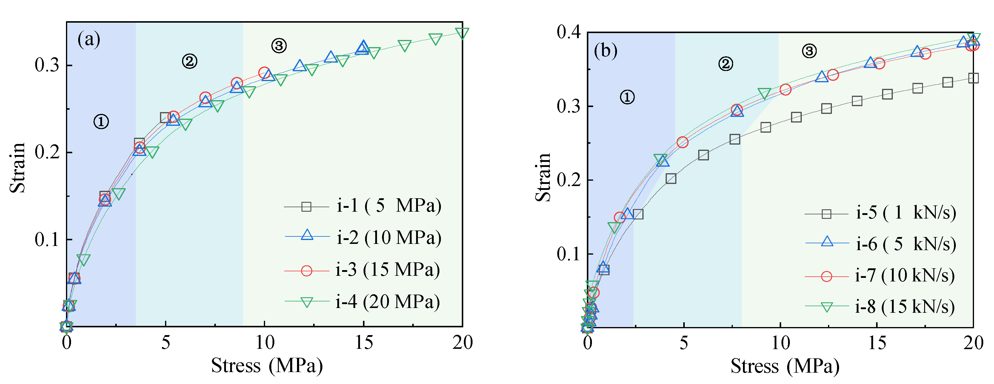 Applsci 12 11175 g004 Applsci 12 11175 g004