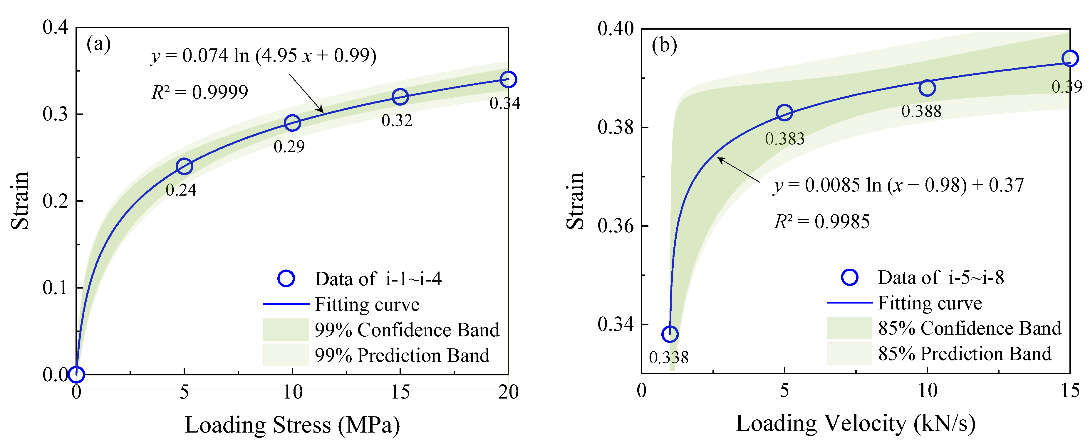 Applsci 12 11175 g005 Applsci 12 11175 g005