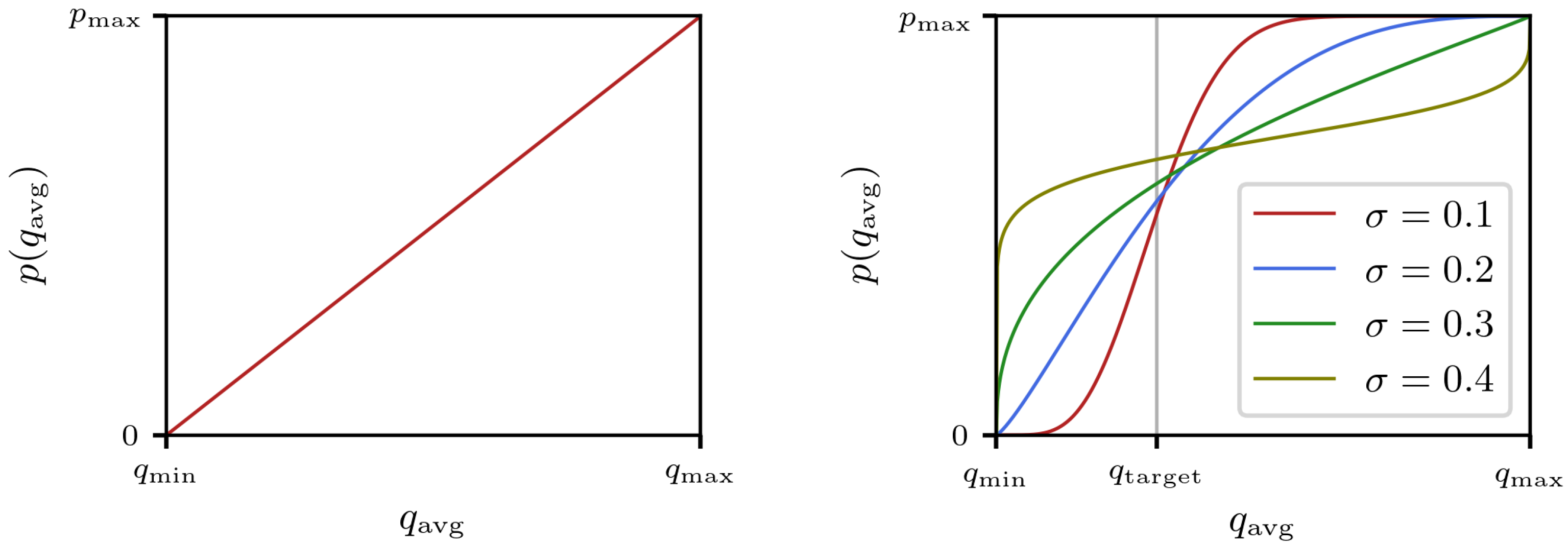 Applsci 12 11176 g002 Applsci 12 11176 g002