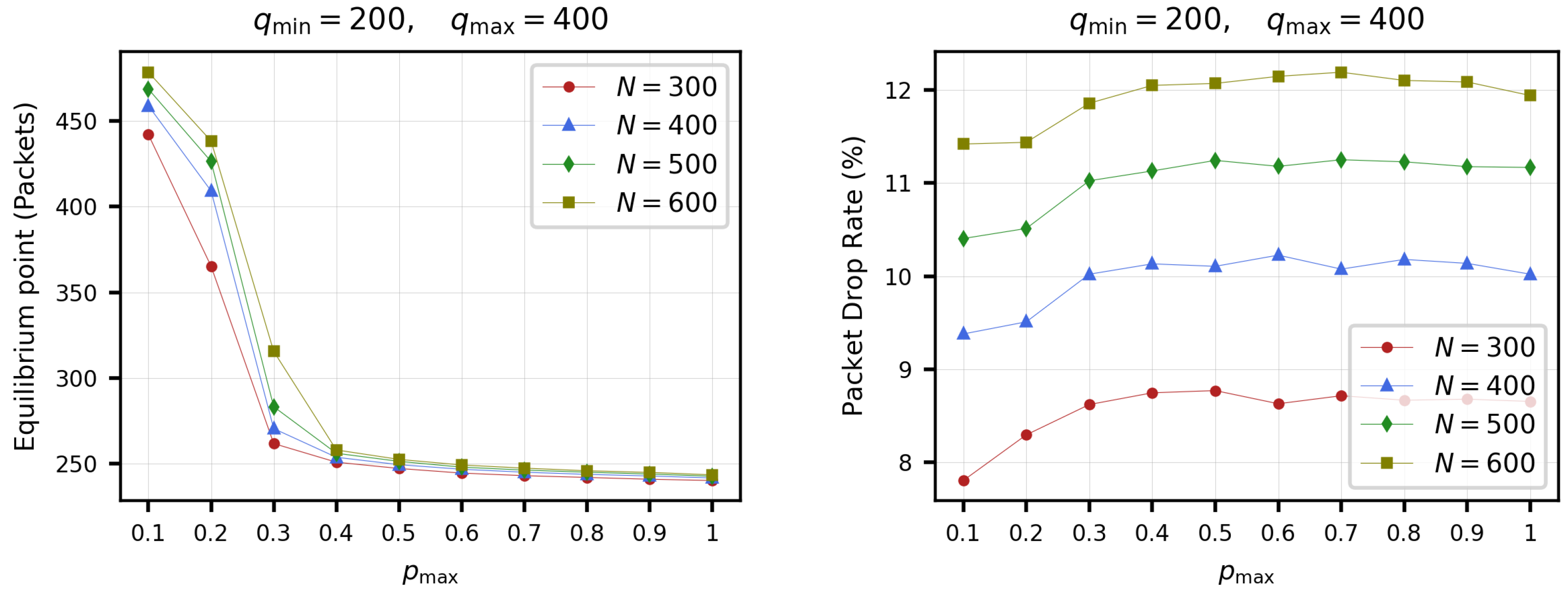 Applsci 12 11176 g003b Applsci 12 11176 g003b