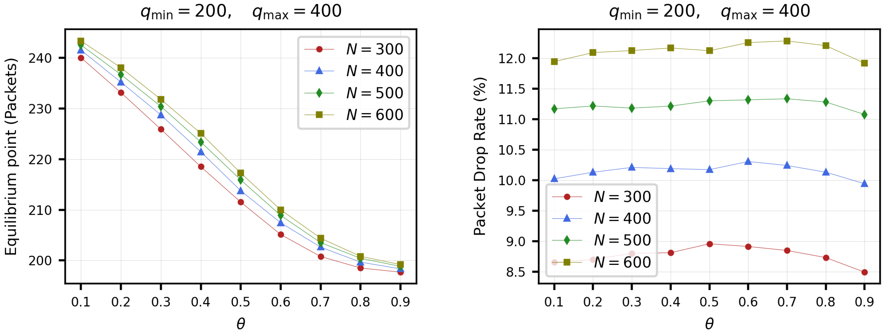 Applsci 12 11176 g004b Applsci 12 11176 g004b