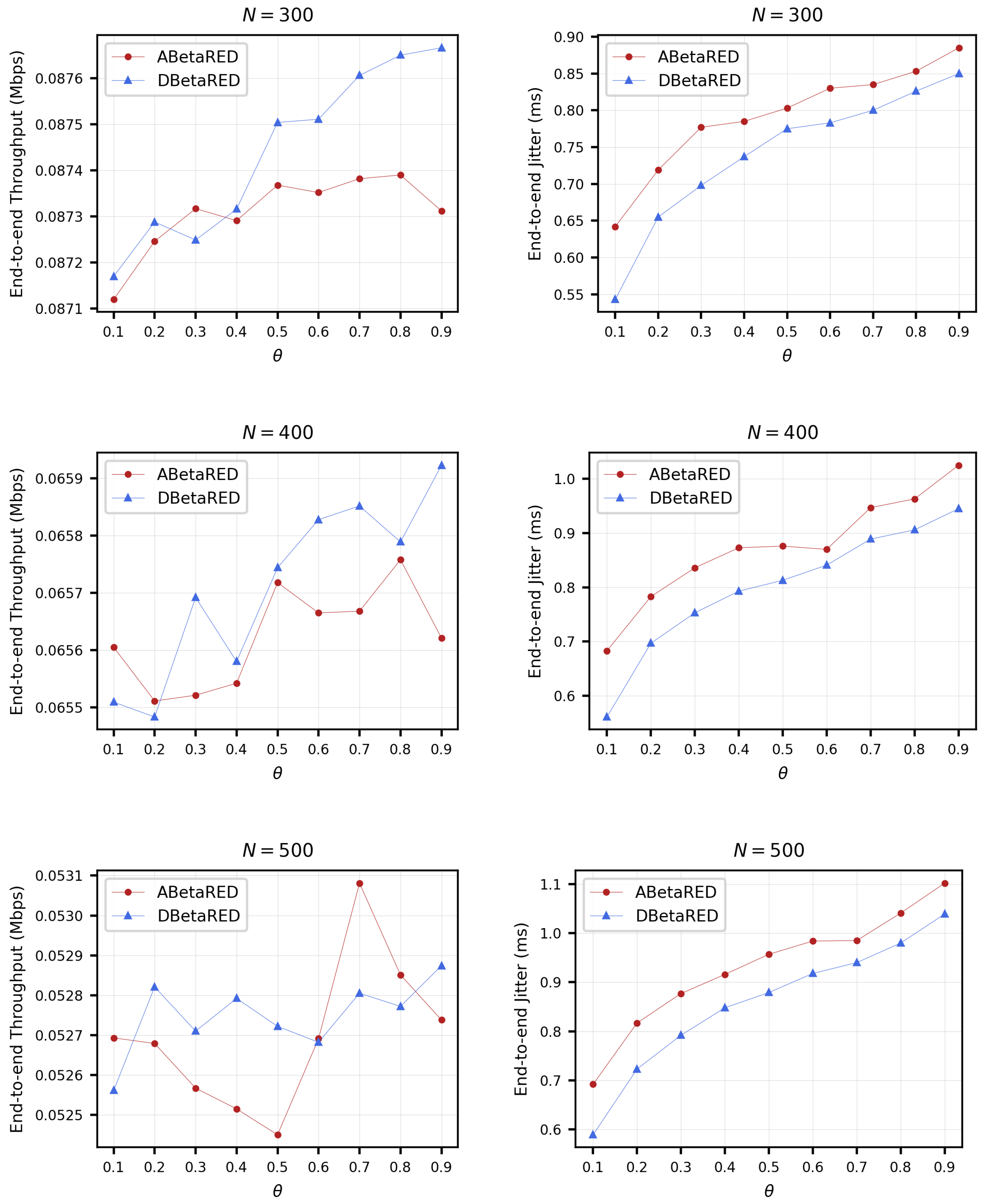 Applsci 12 11176 g005 Applsci 12 11176 g005