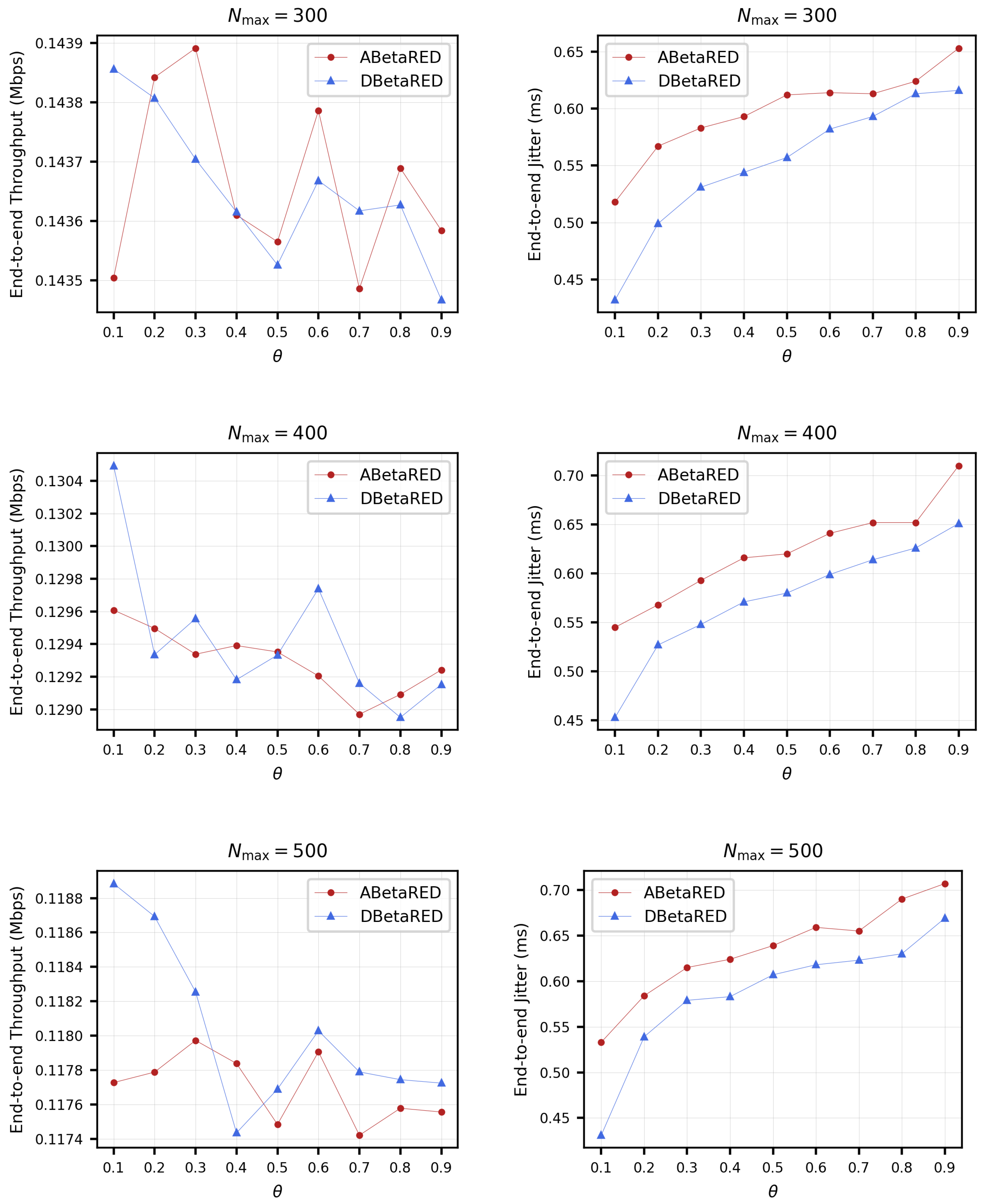 Applsci 12 11176 g006 Applsci 12 11176 g006