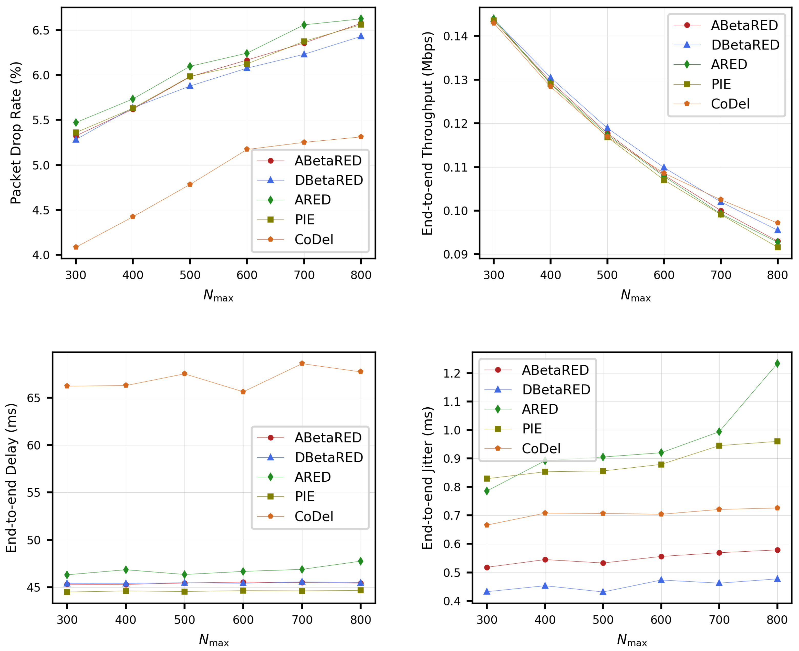 Applsci 12 11176 g008 Applsci 12 11176 g008
