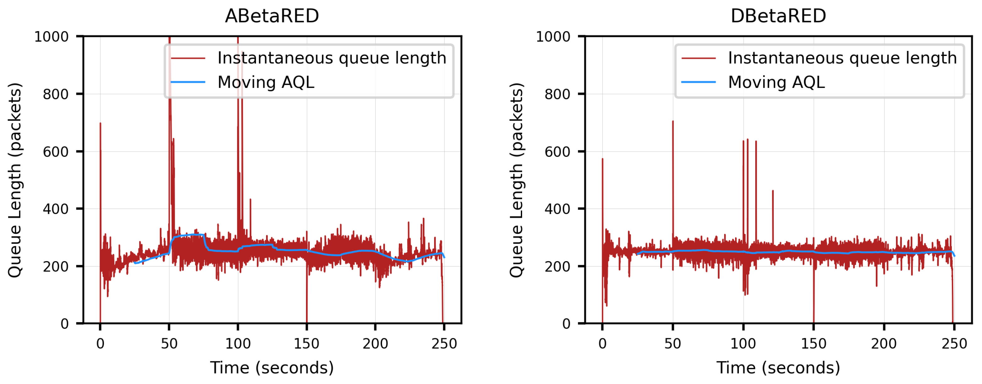 Applsci 12 11176 g009a Applsci 12 11176 g009a