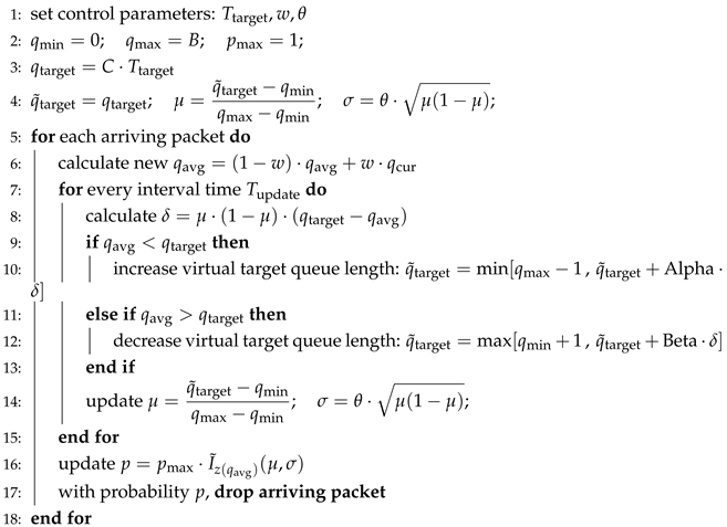 Applsci 12 11176 i003 Applsci 12 11176 i003