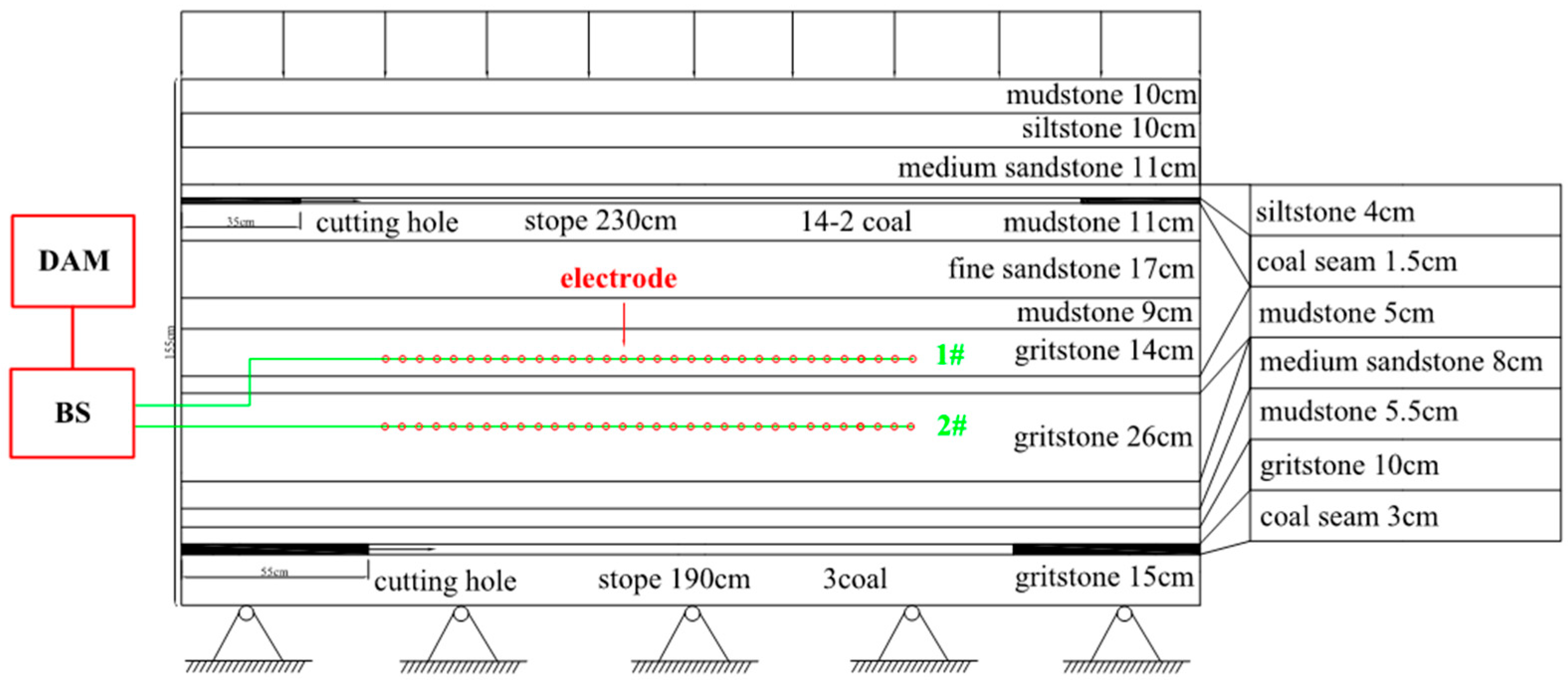 Applsci 12 11178 g003 Applsci 12 11178 g003