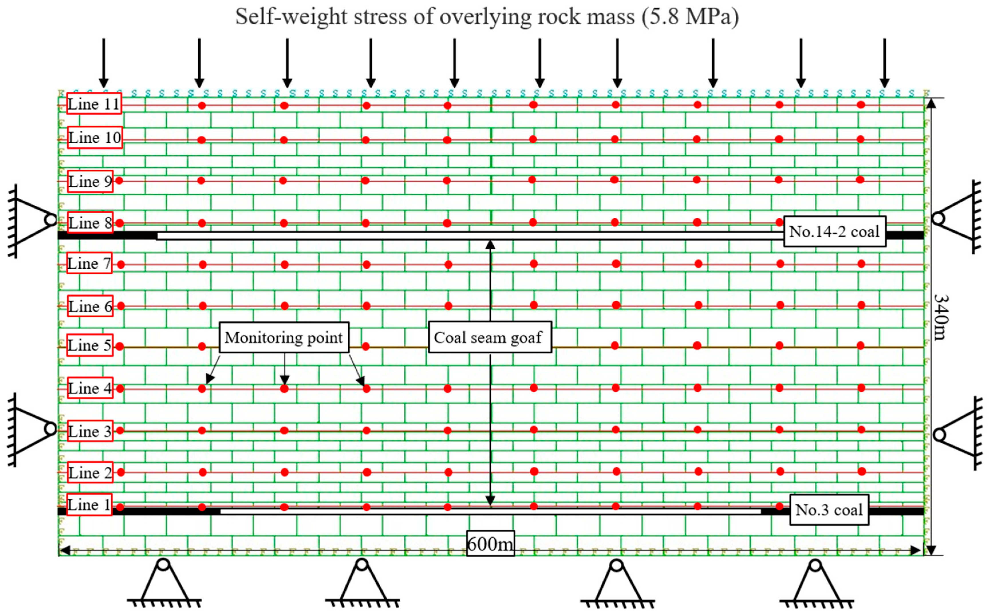 Applsci 12 11178 g004 Applsci 12 11178 g004