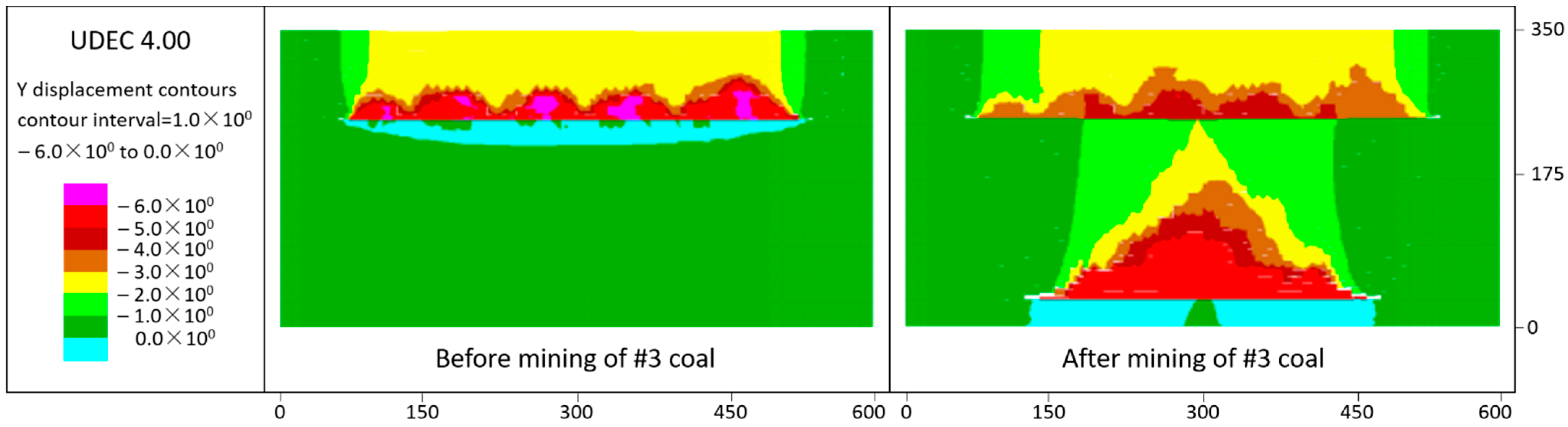 Applsci 12 11178 g008 Applsci 12 11178 g008