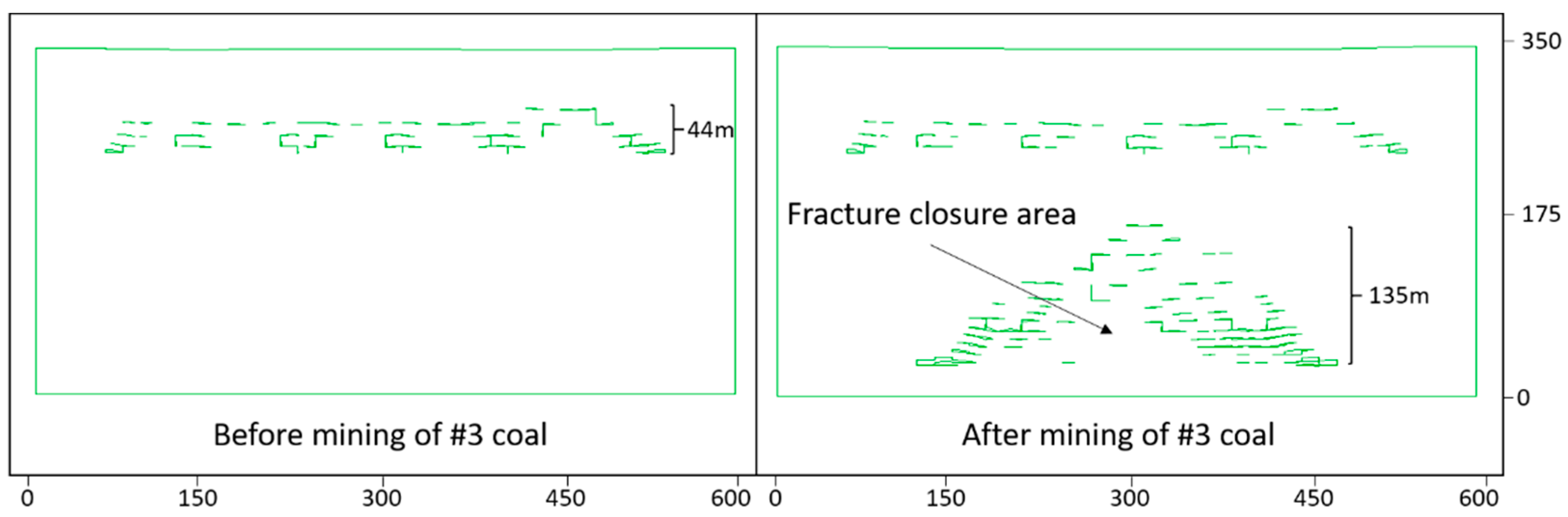 Applsci 12 11178 g010 Applsci 12 11178 g010