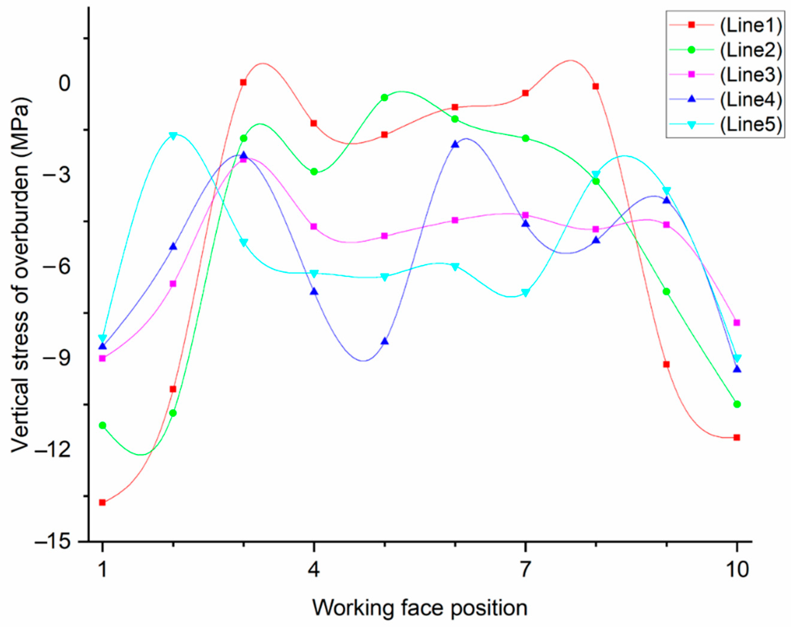 Applsci 12 11178 g012 Applsci 12 11178 g012