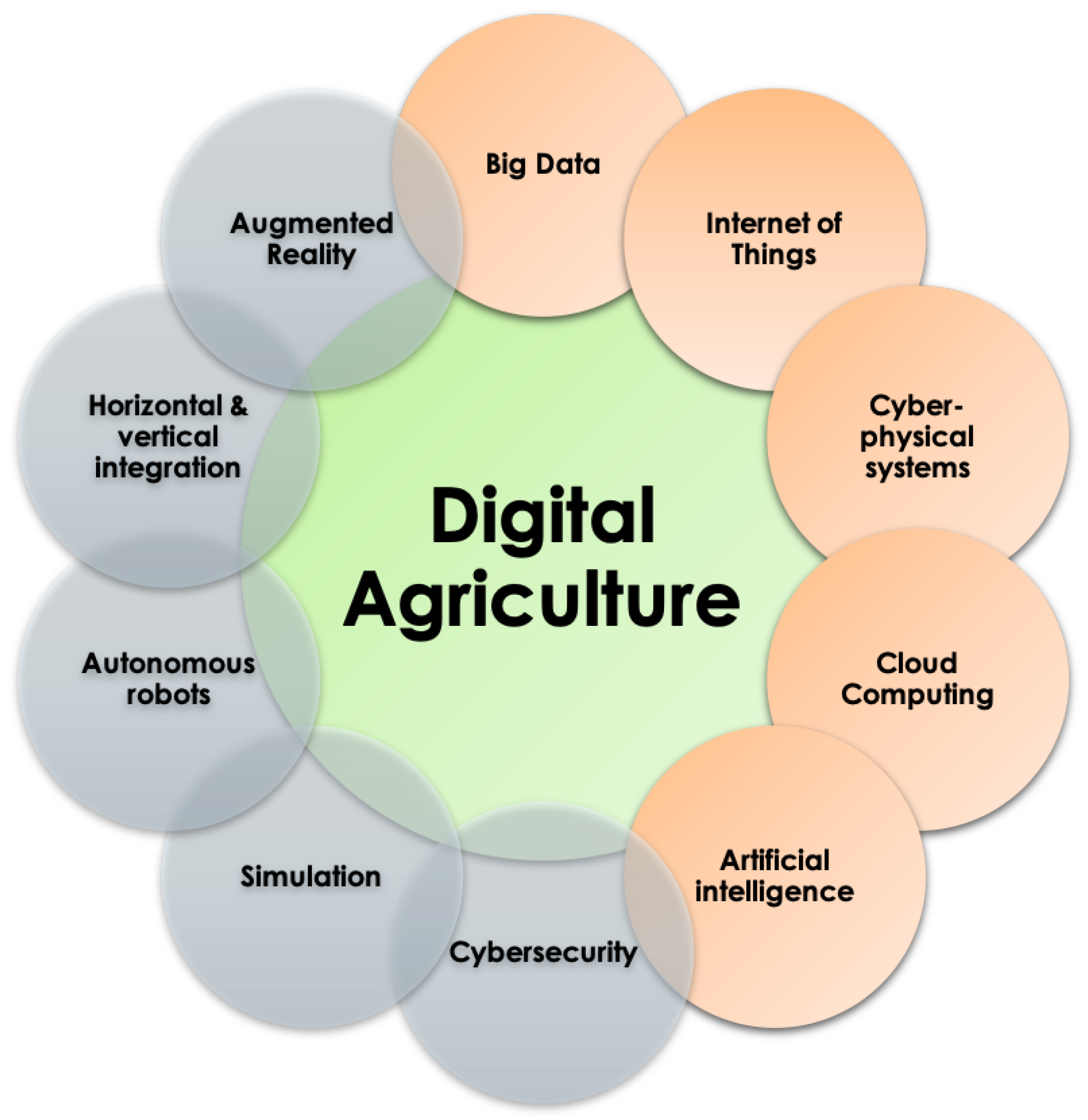 Applsci 12 11179 g001