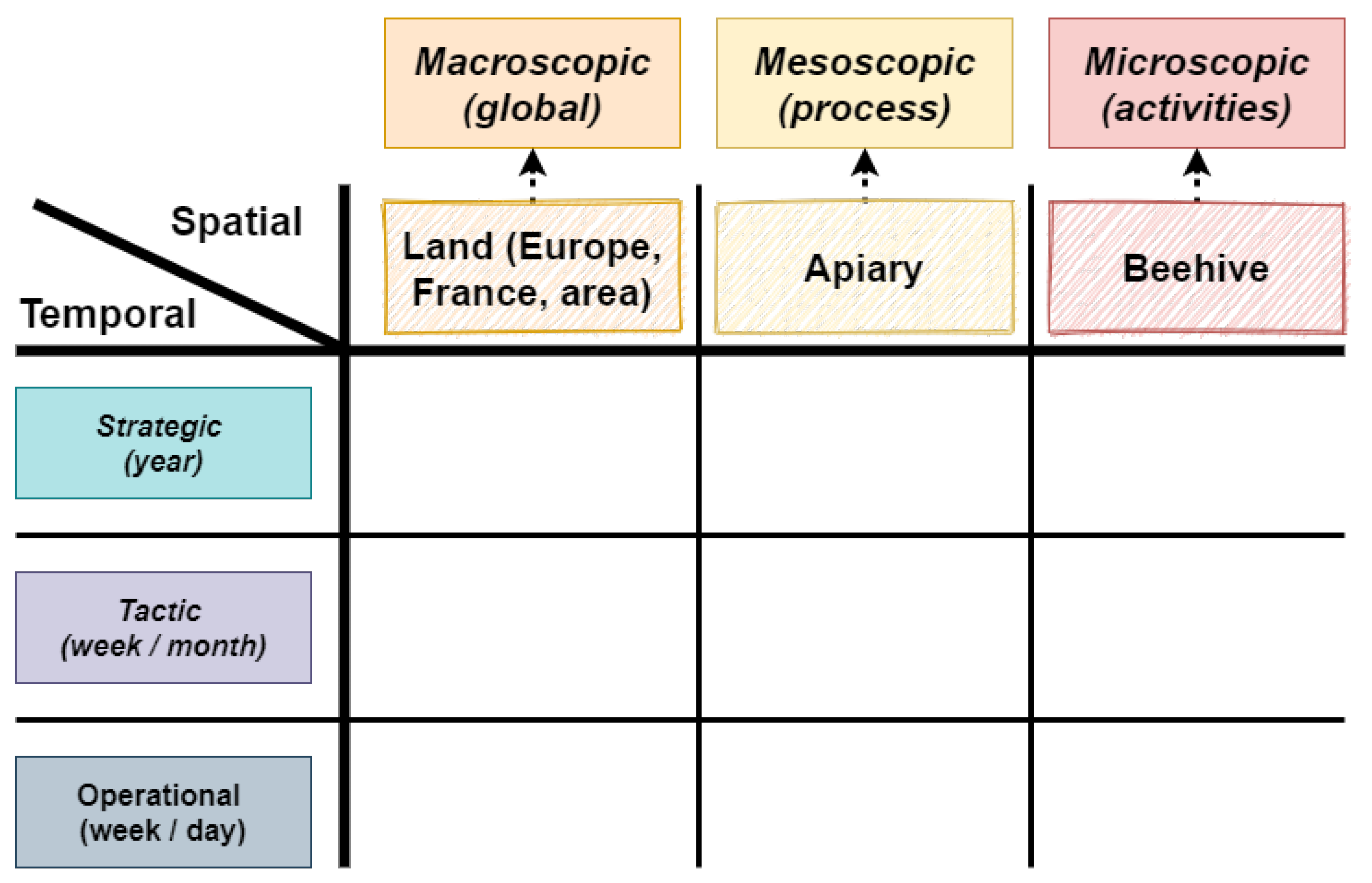 Applsci 12 11179 g002