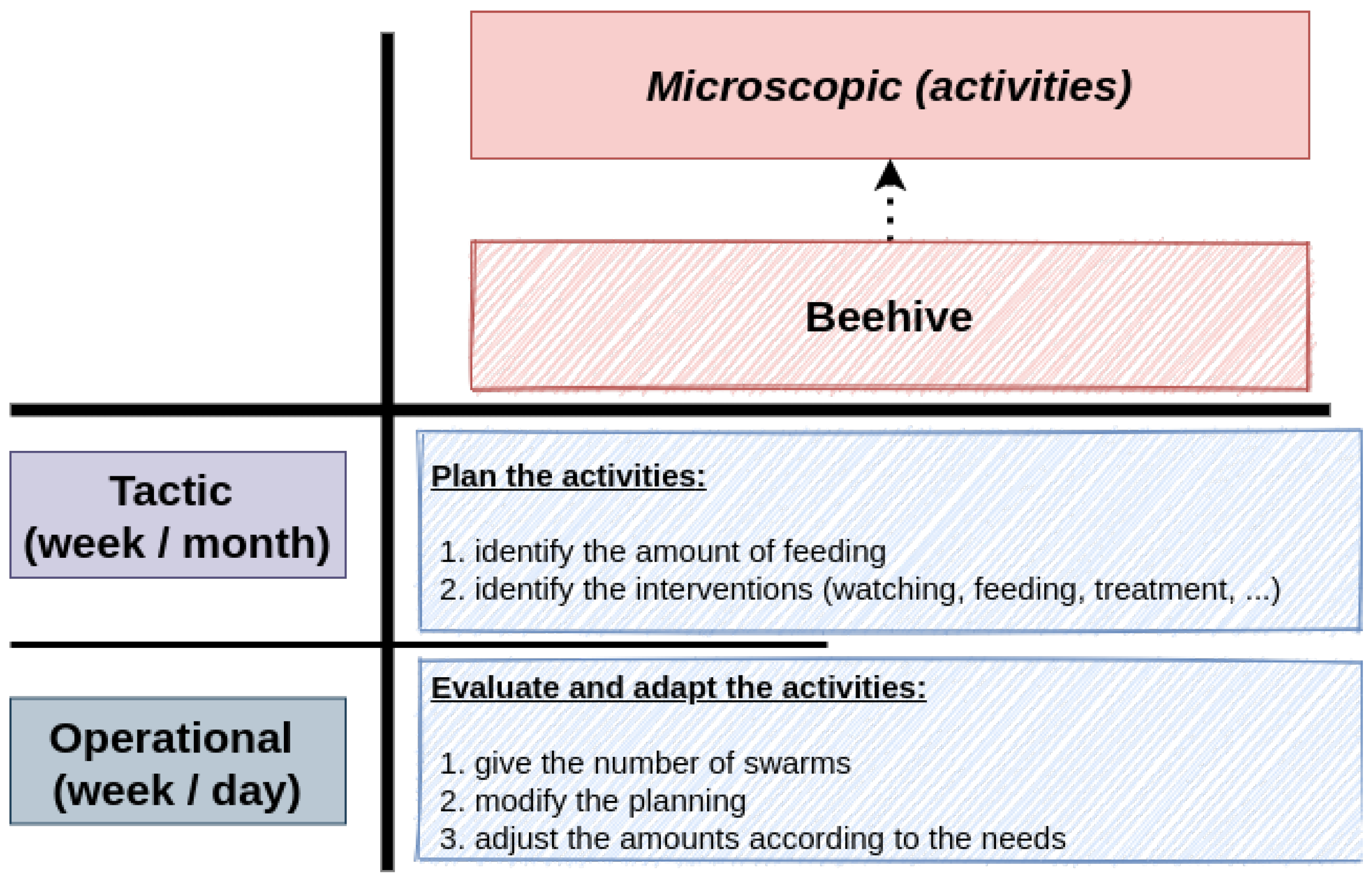 Applsci 12 11179 g003