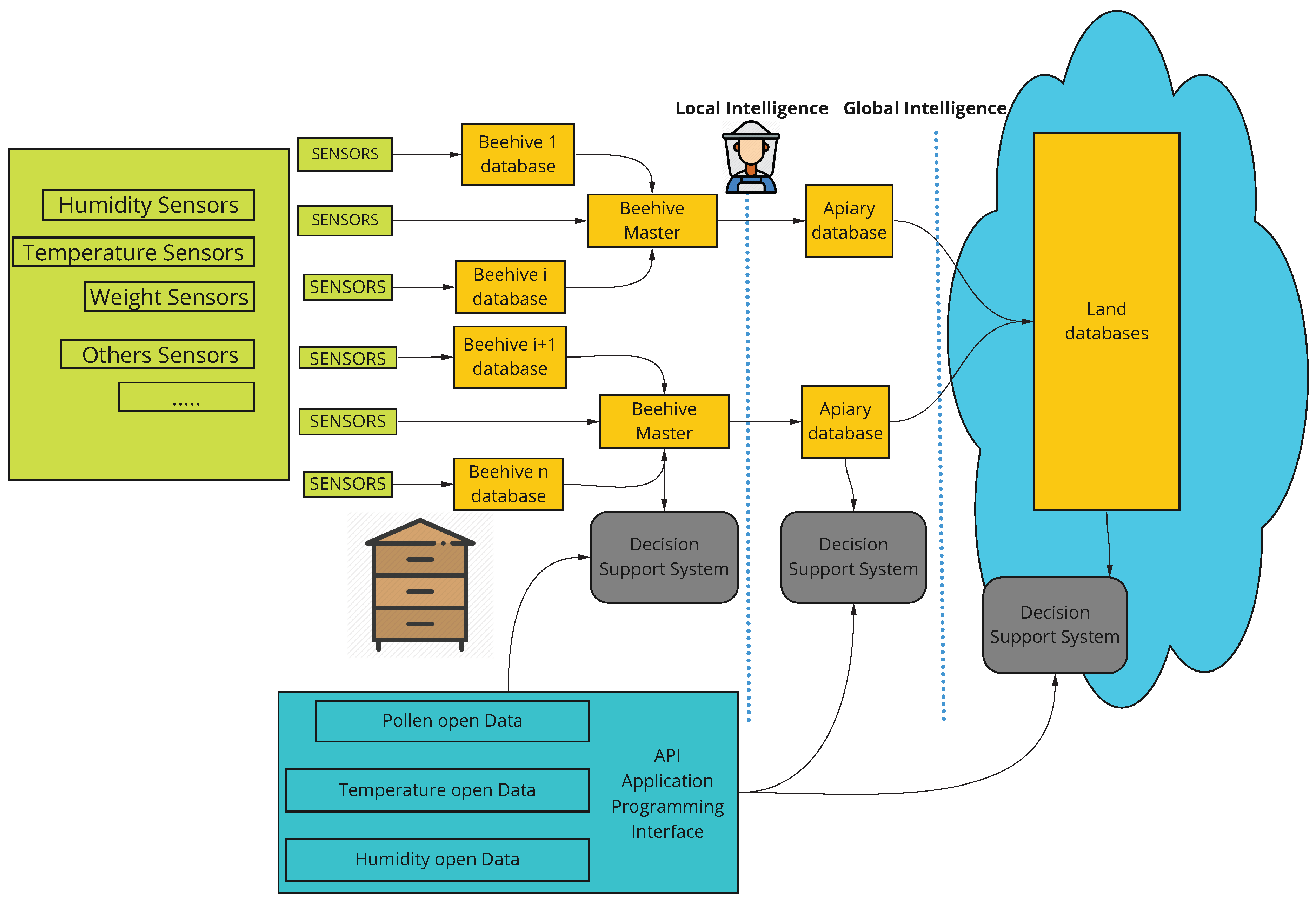 Applsci 12 11179 g004