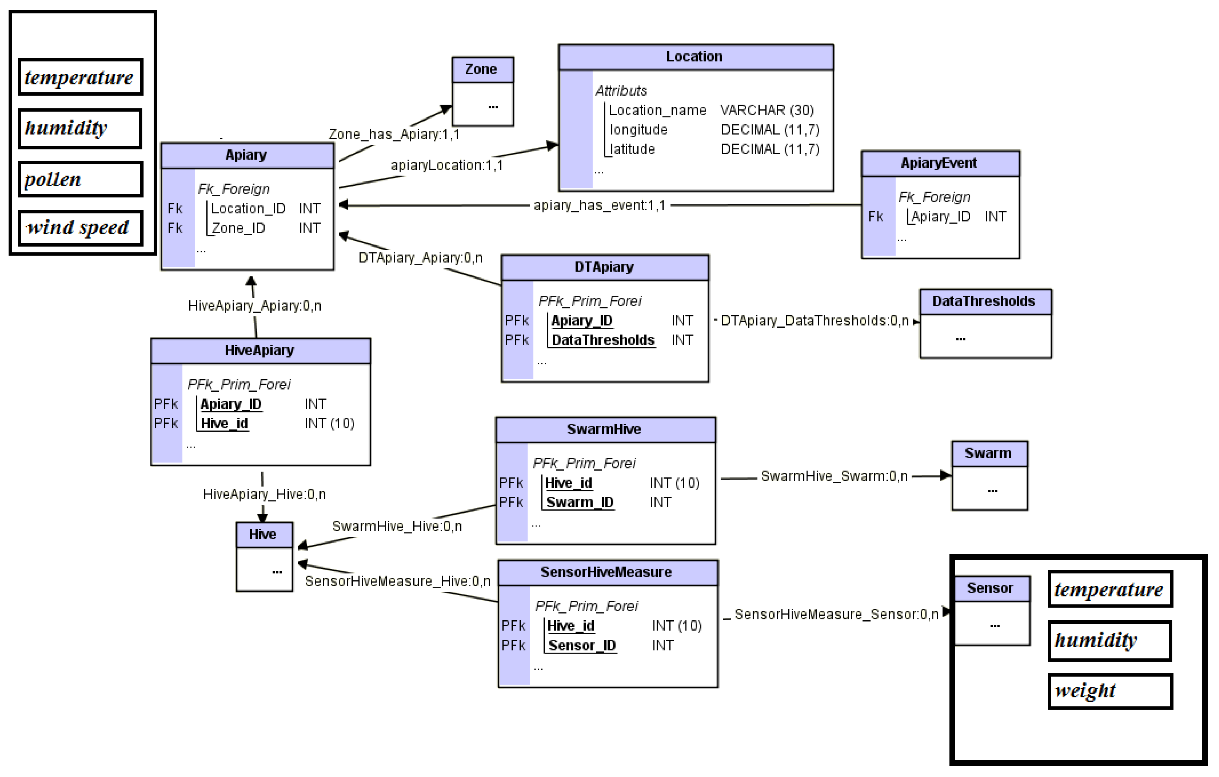 Applsci 12 11179 g007