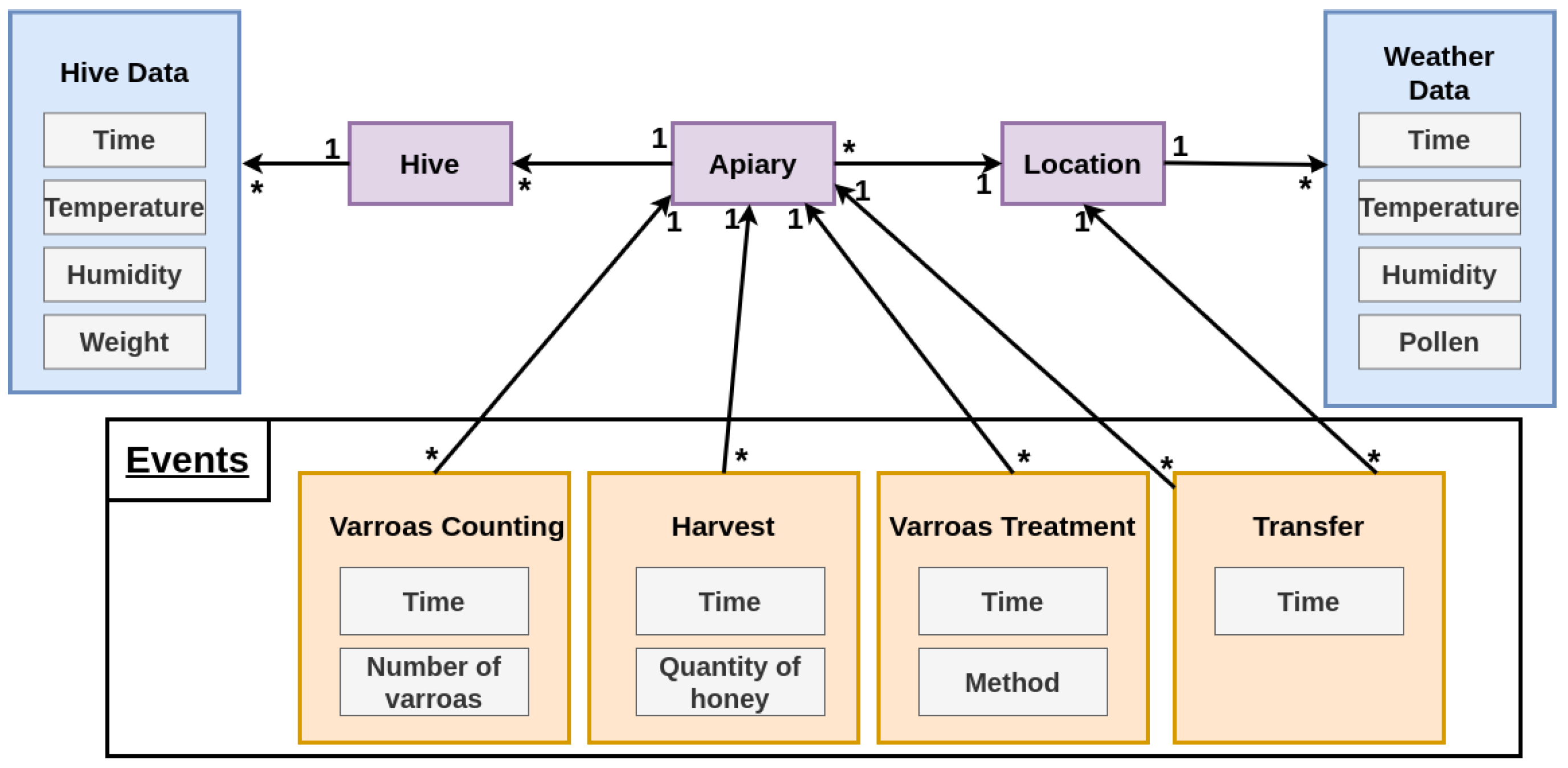 Applsci 12 11179 g008