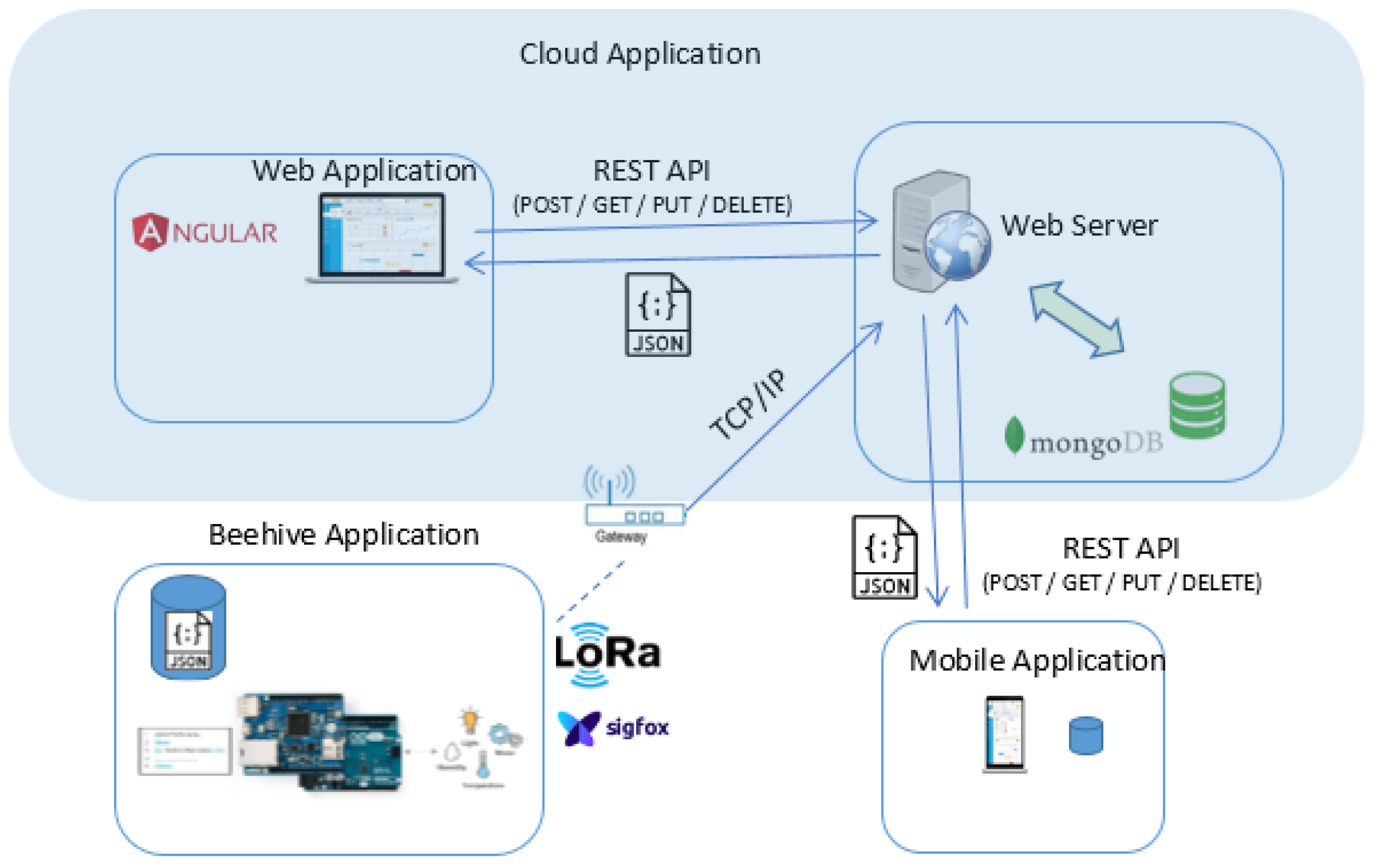 Applsci 12 11179 g009