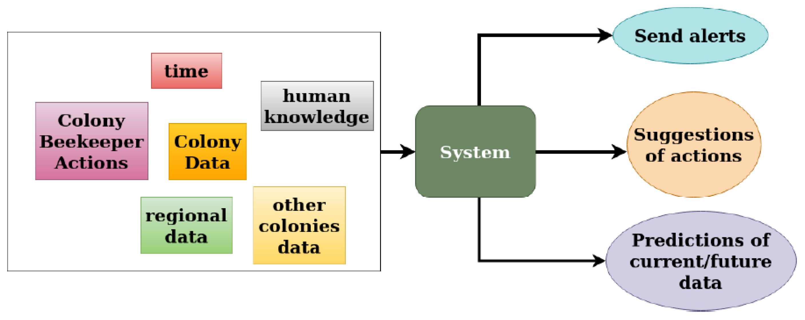 Applsci 12 11179 g014