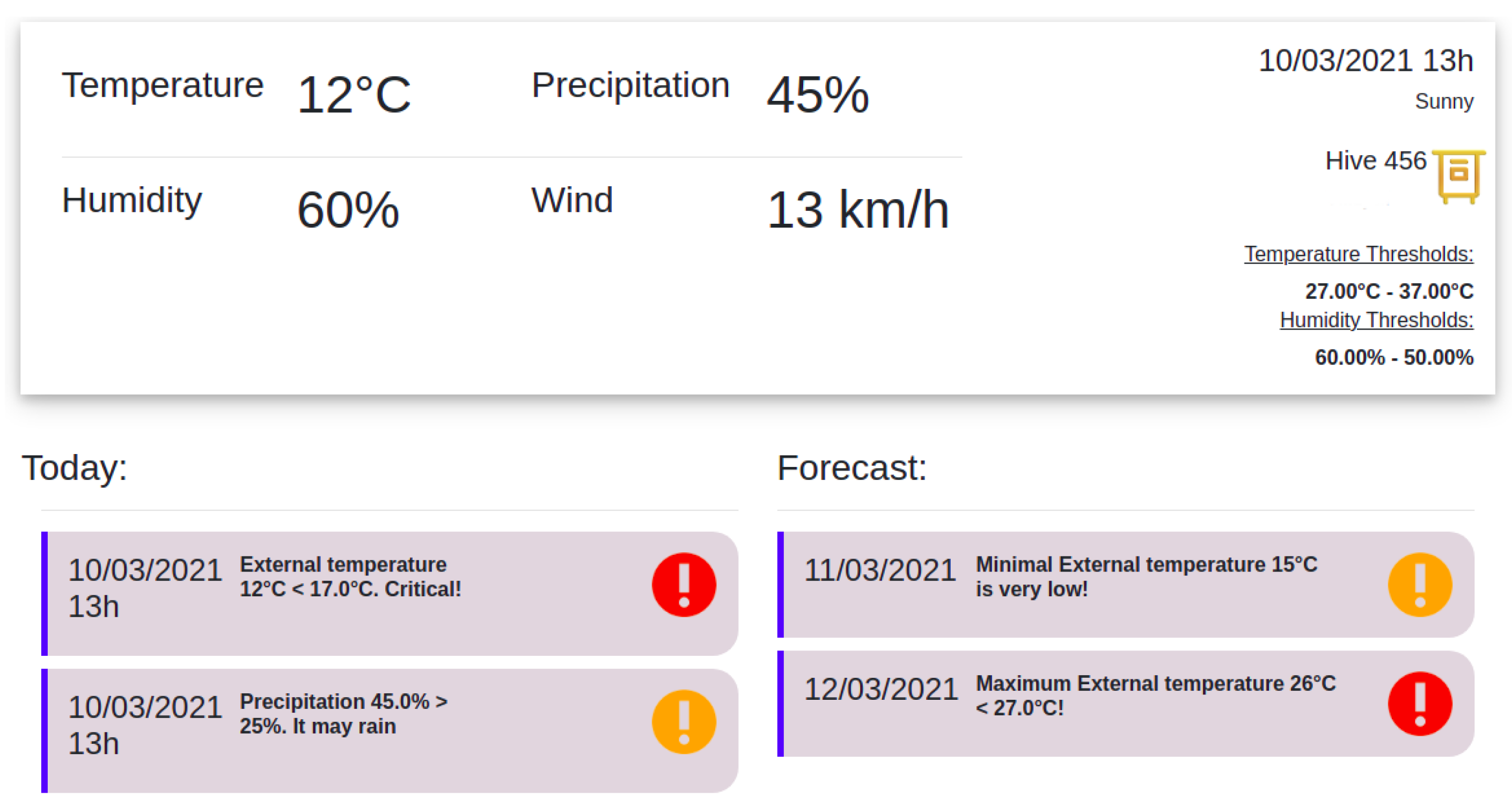 Applsci 12 11179 g015