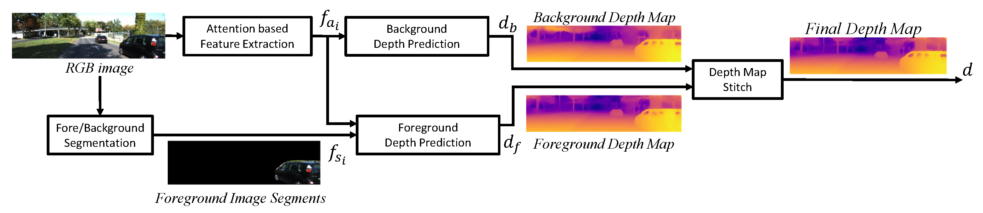 Applsci 12 11186 g002