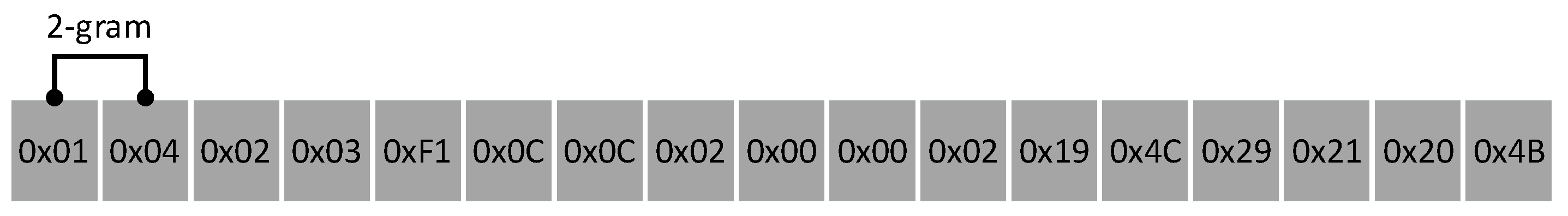 wordify extracted keyword wordify extracted keyword