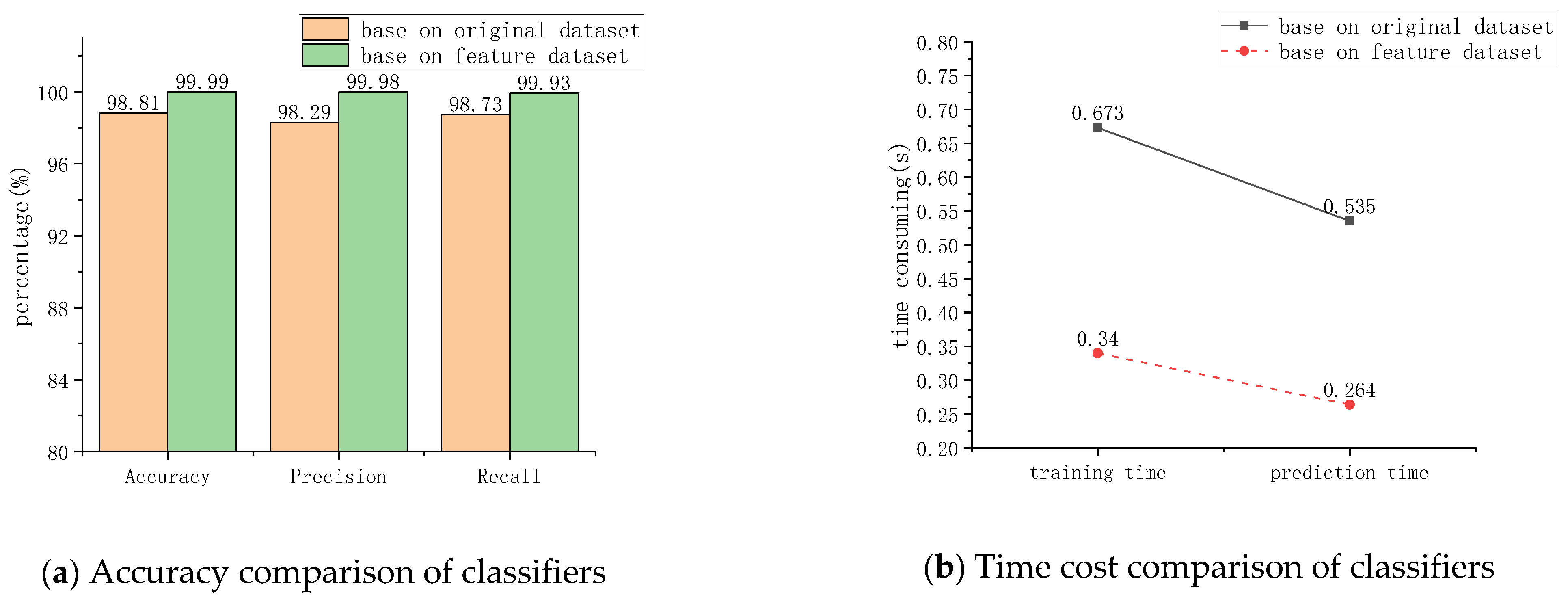 Applsci 12 11193 g007 Applsci 12 11193 g007