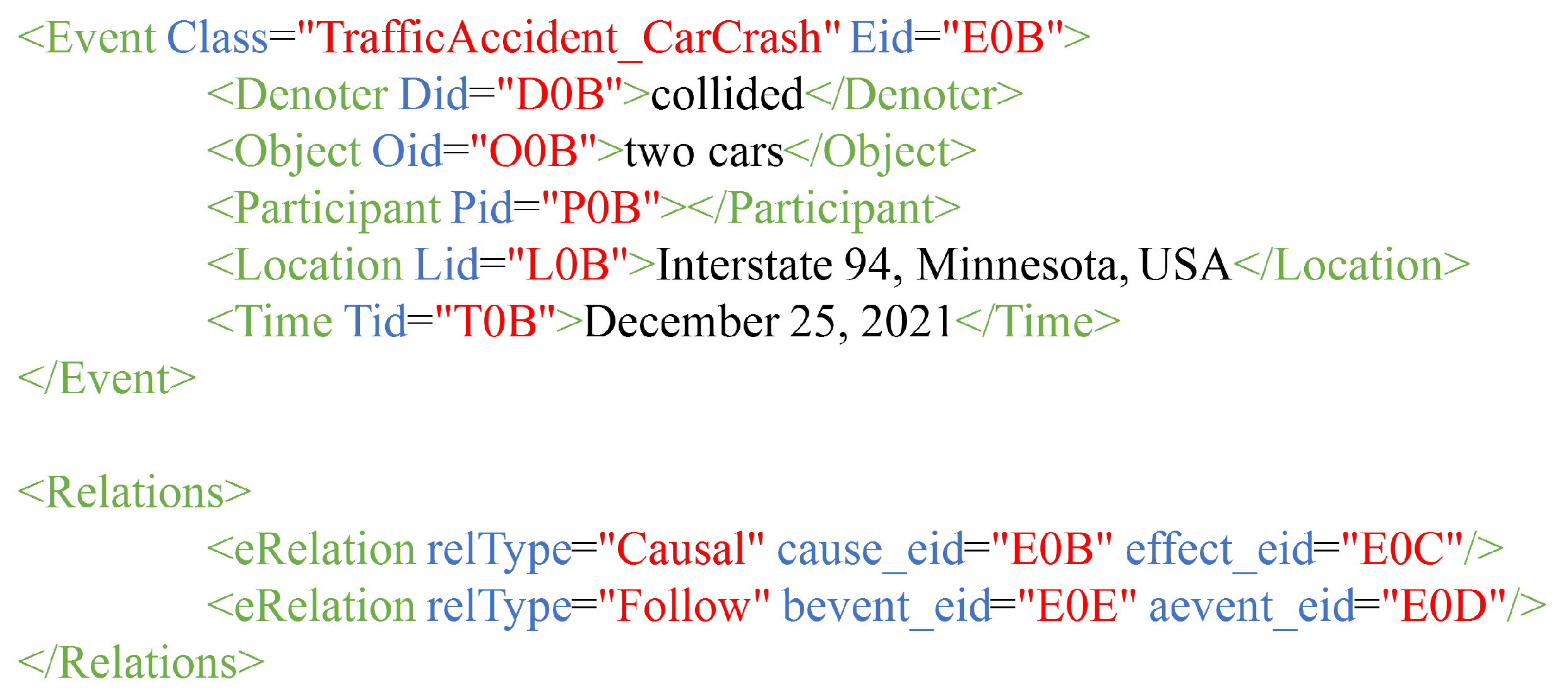 Applsci 12 11195 g003