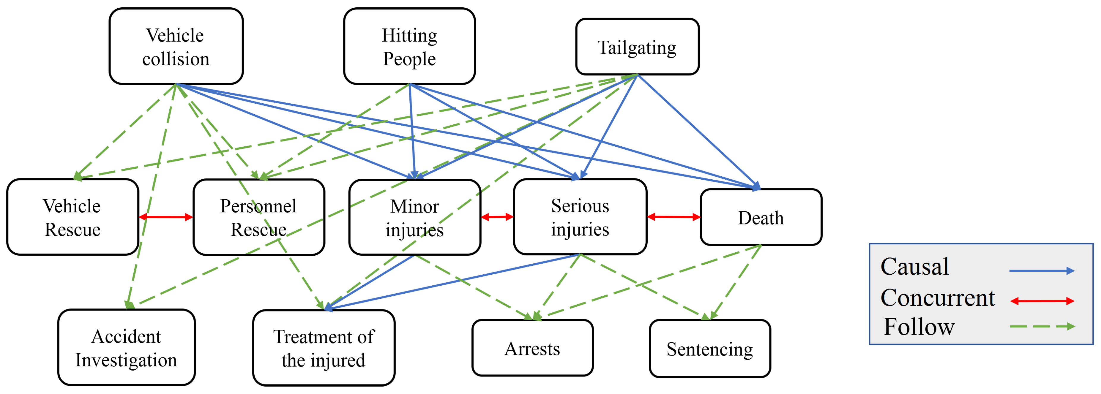 Applsci 12 11195 g004