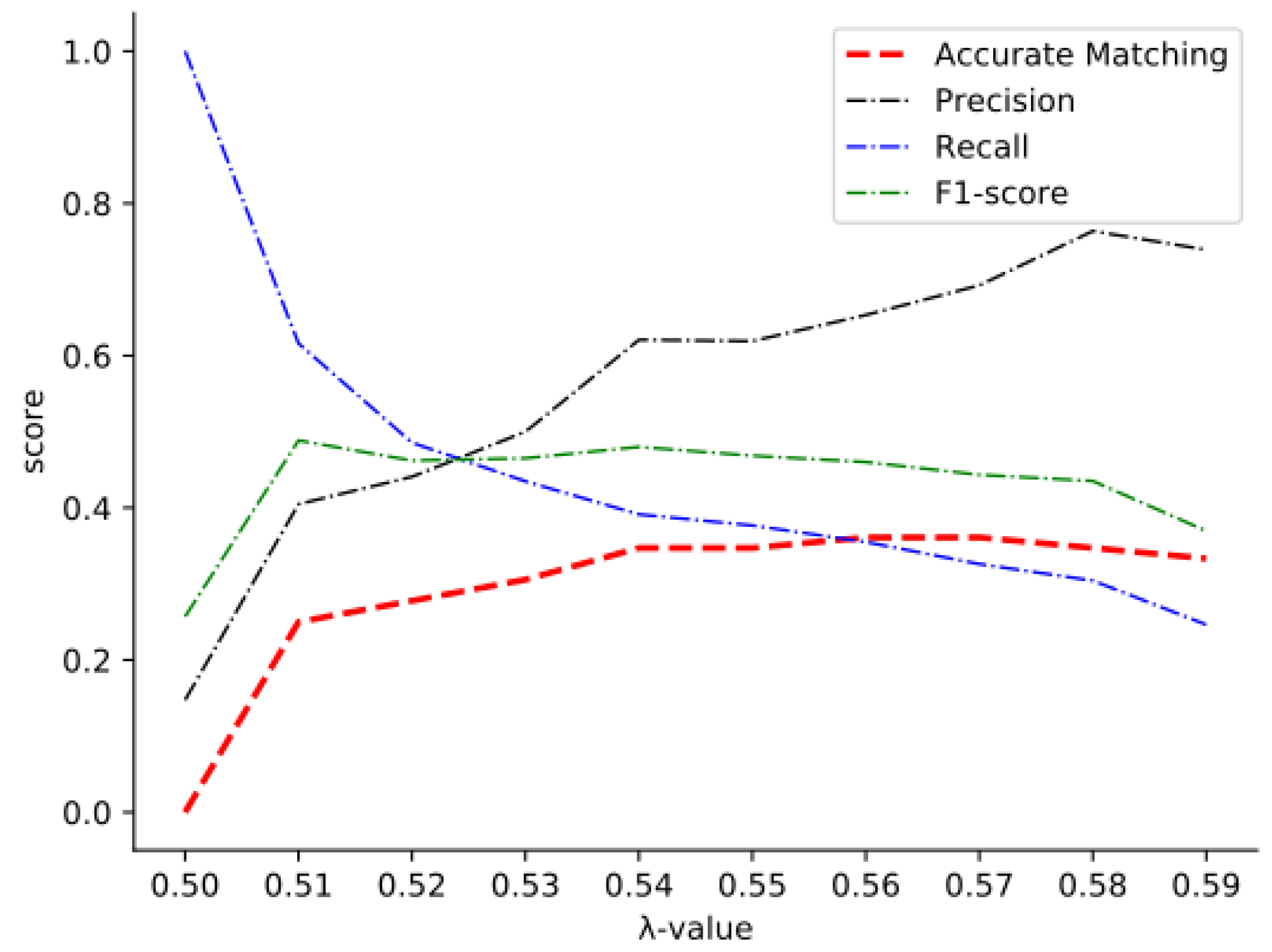 Applsci 12 11195 g006