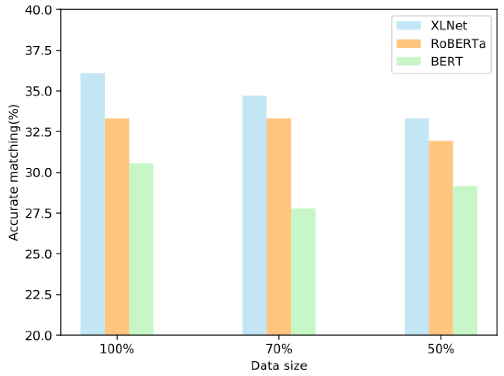 Applsci 12 11195 g007