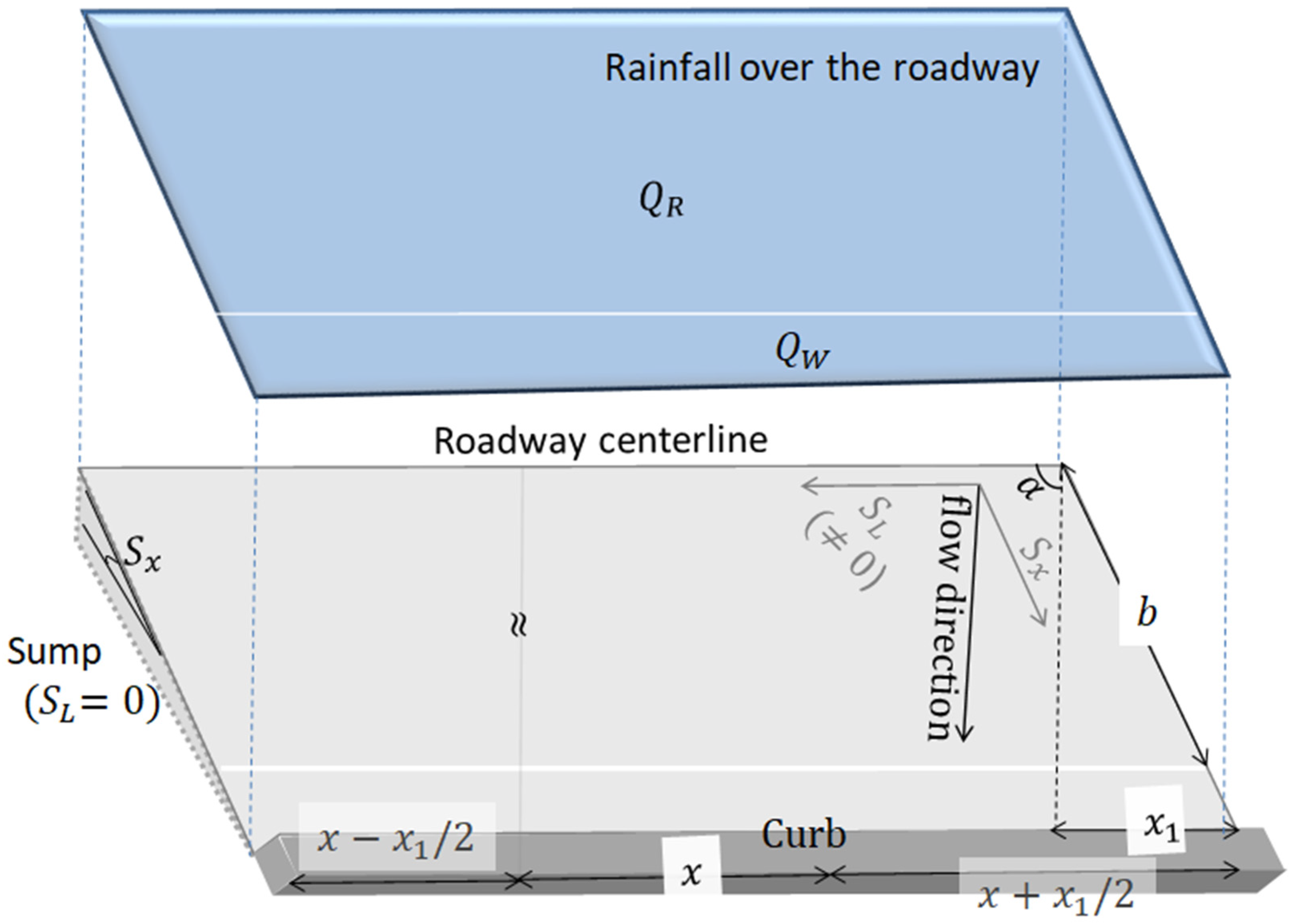 Applsci 12 11196 g002