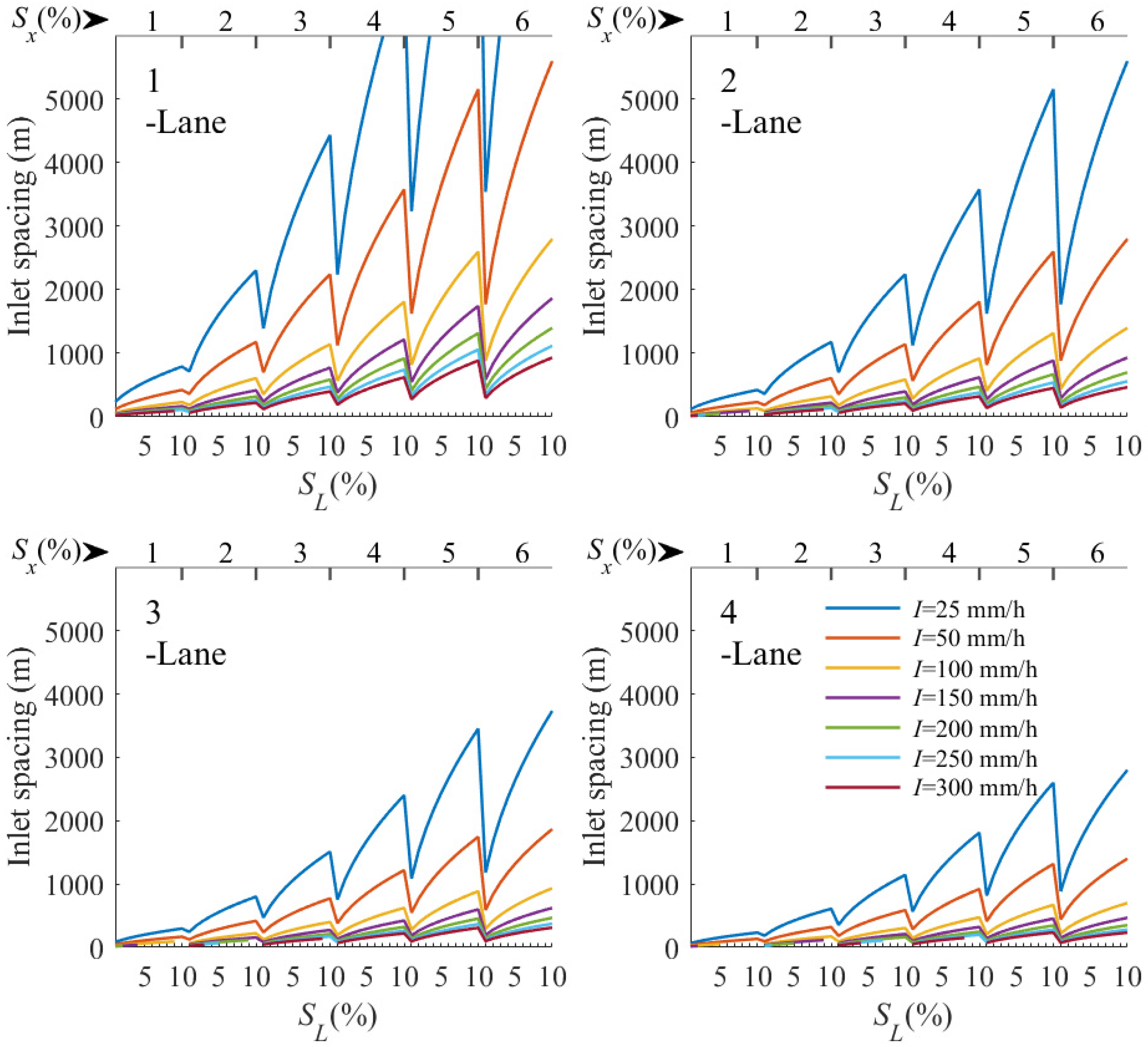 Applsci 12 11196 g003