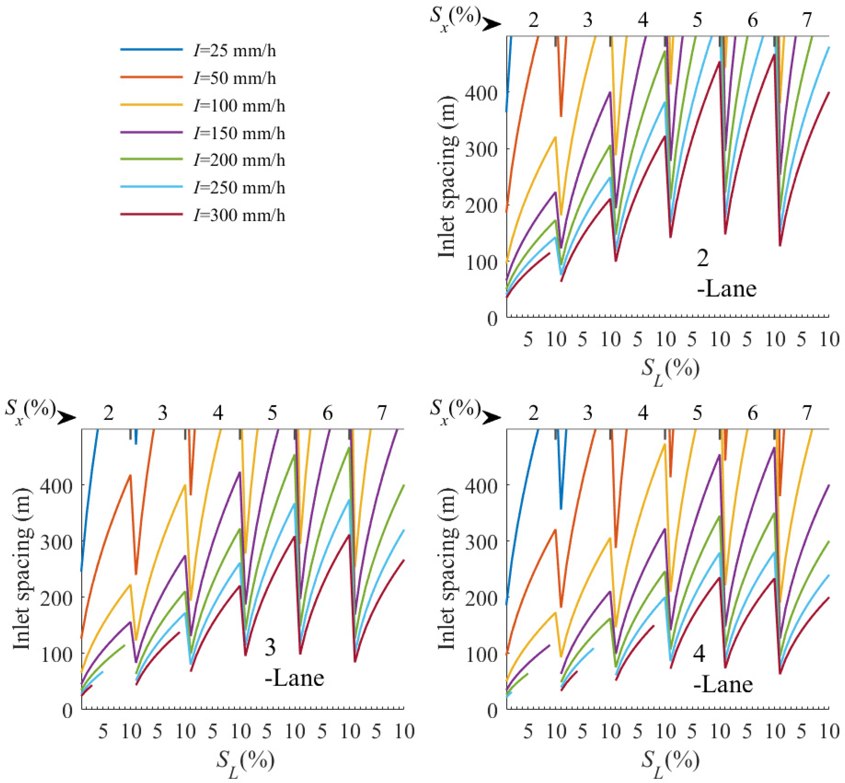 Applsci 12 11196 g004