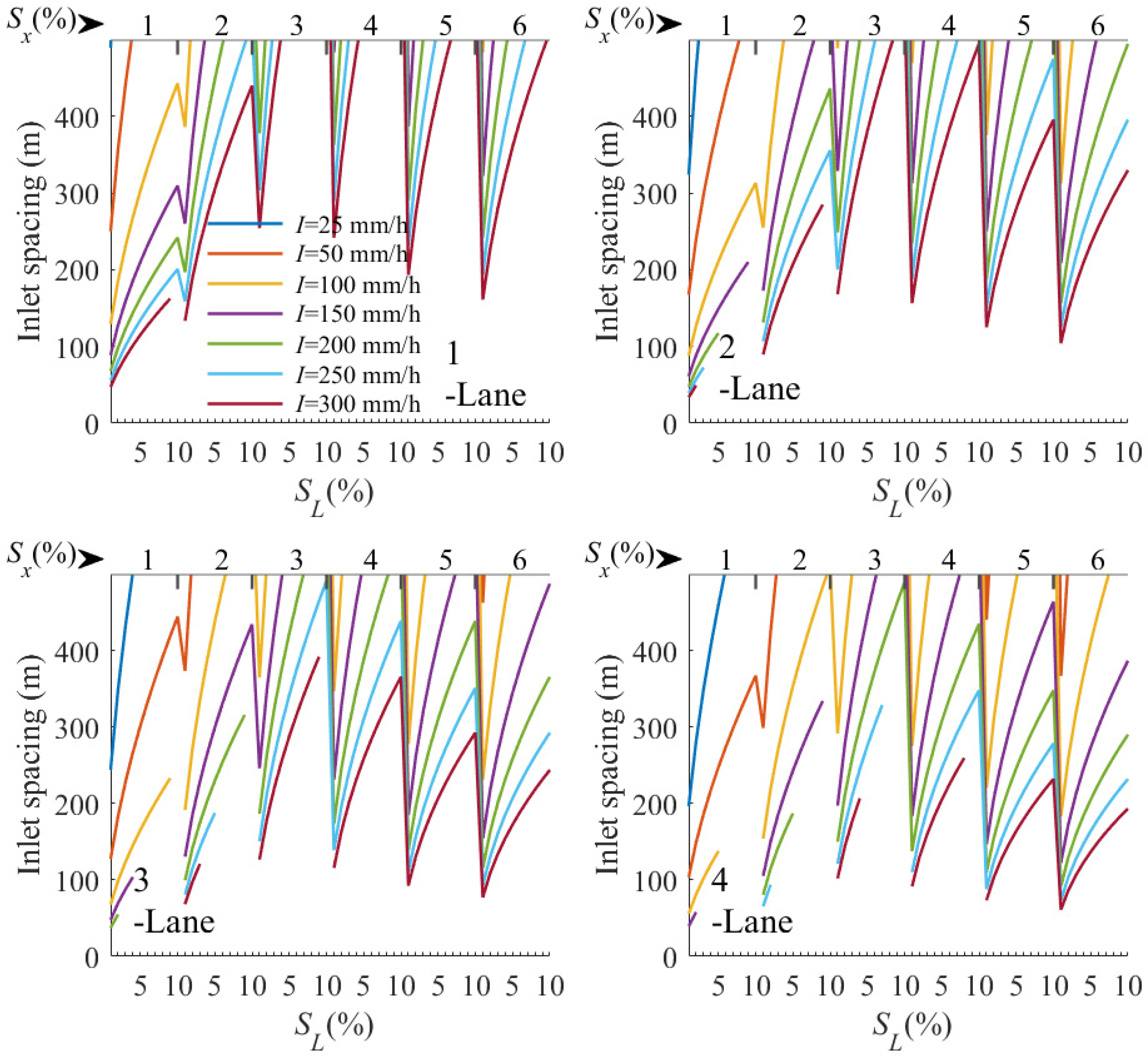 Applsci 12 11196 g007