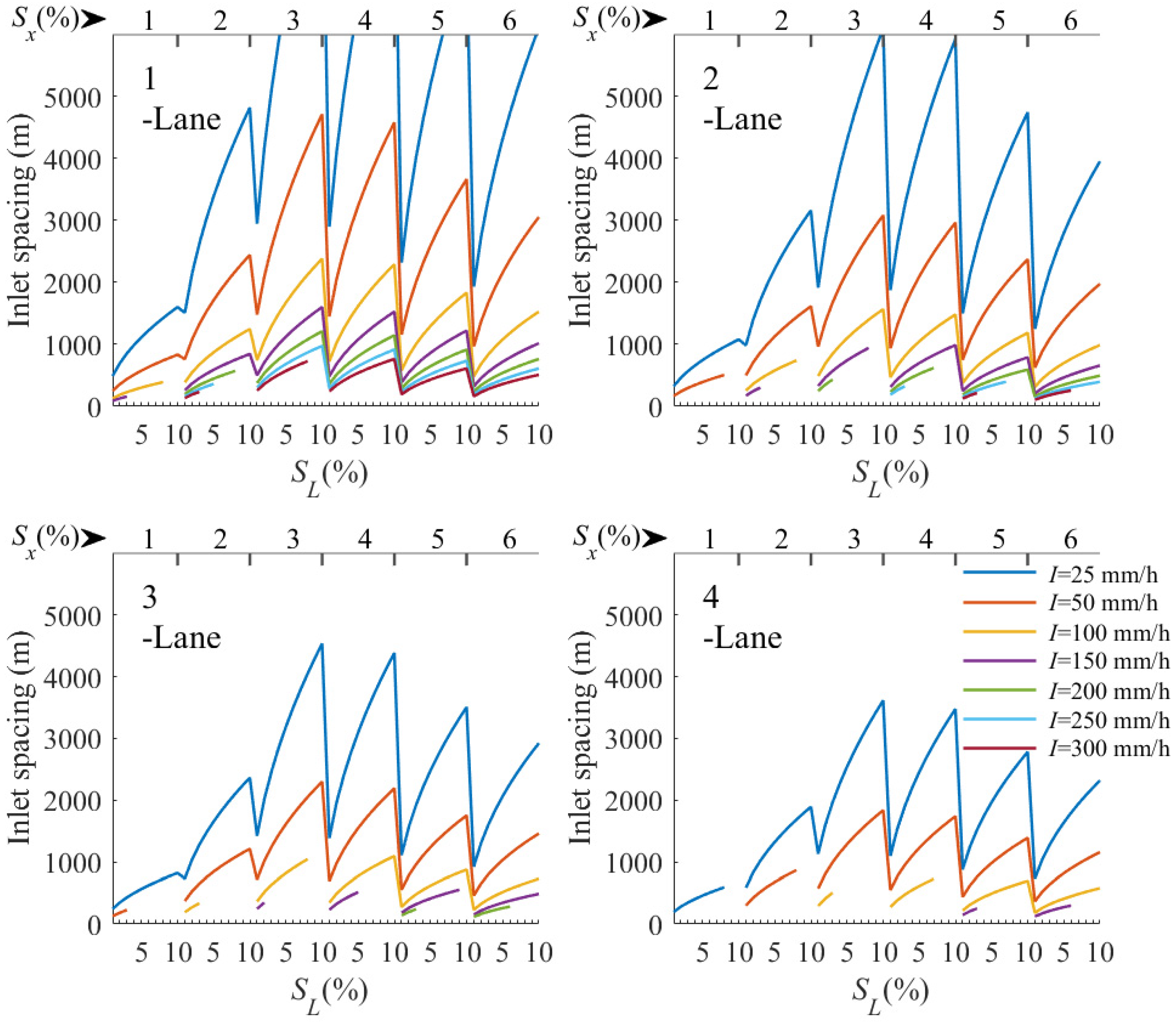 Applsci 12 11196 g008